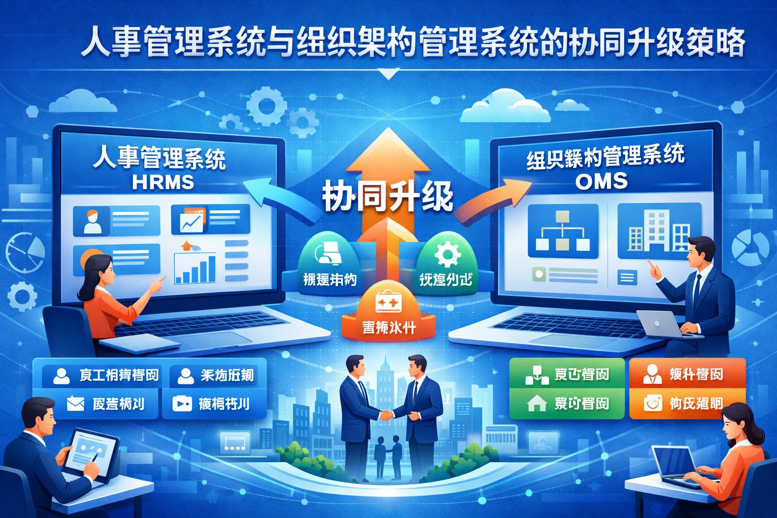 人事管理系统与组织架构管理系统的协同升级策略