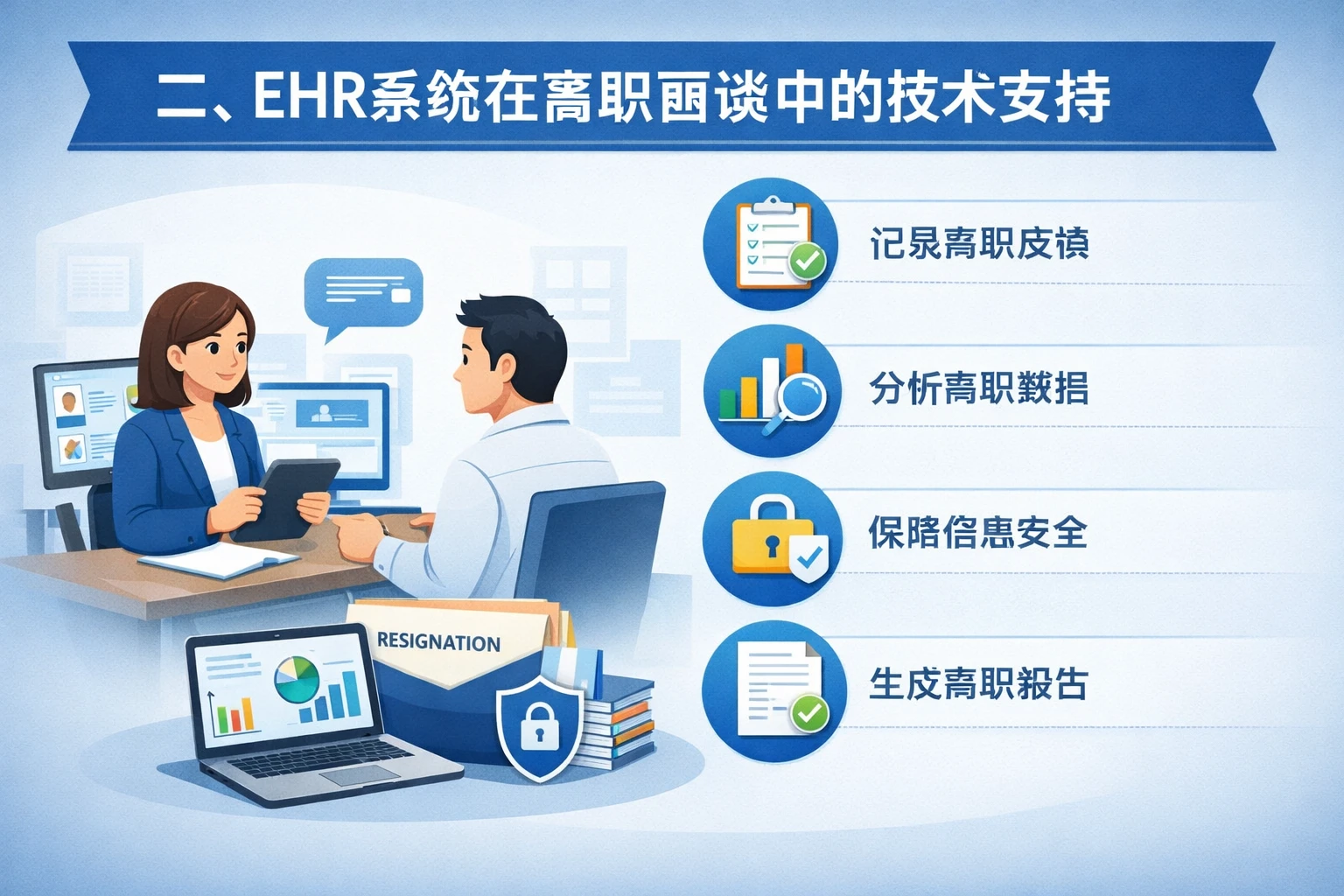 二、EHR系统在离职面谈中的技术支持