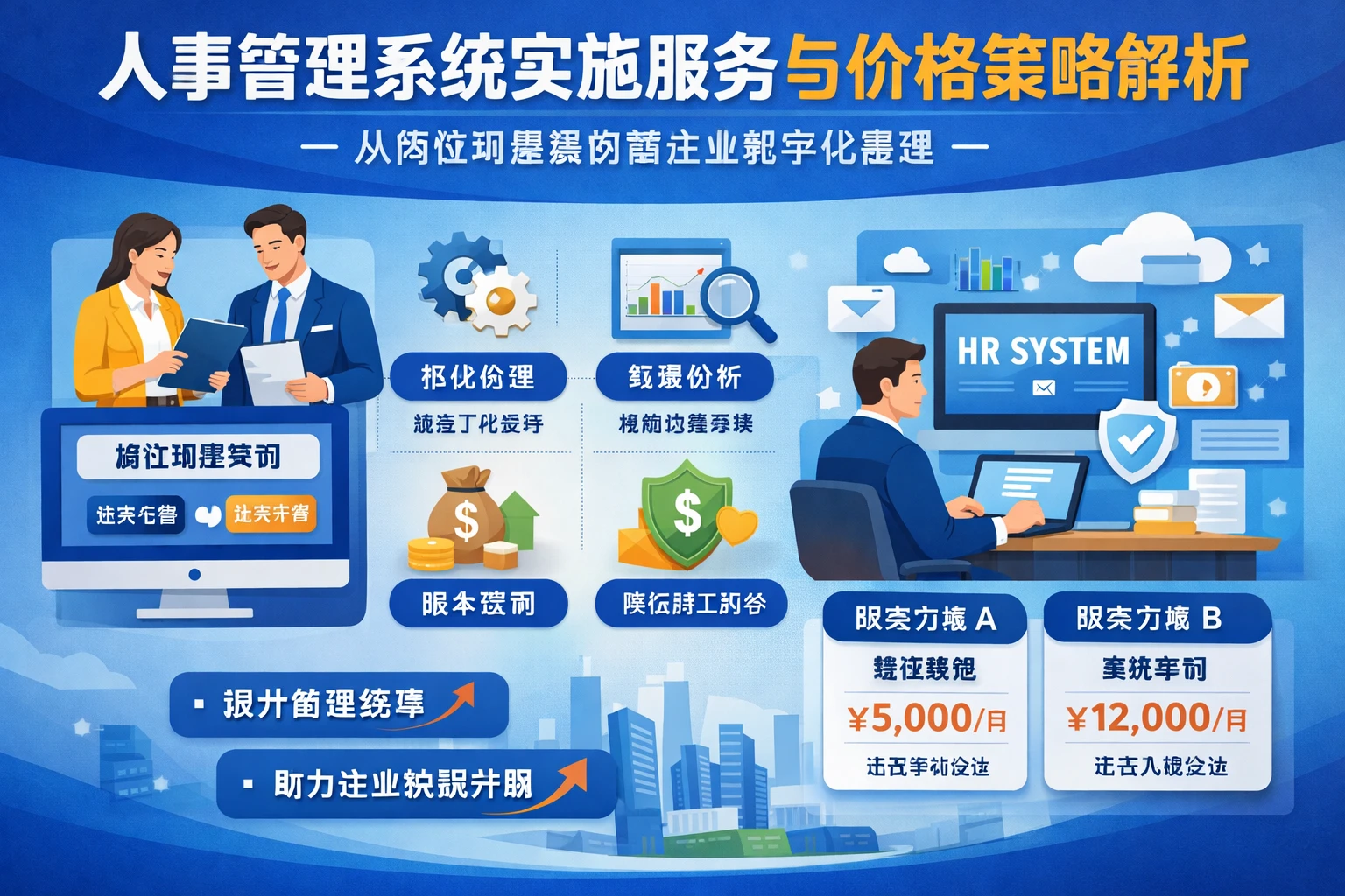 人事管理系统实施服务与价格策略解析:从岗位调整案例看企业数字化管理