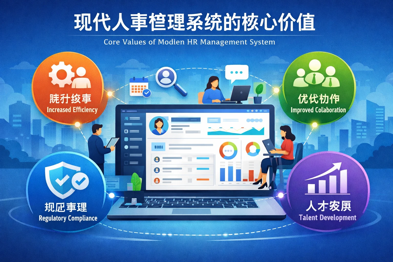 现代人事管理系统的核心价值
