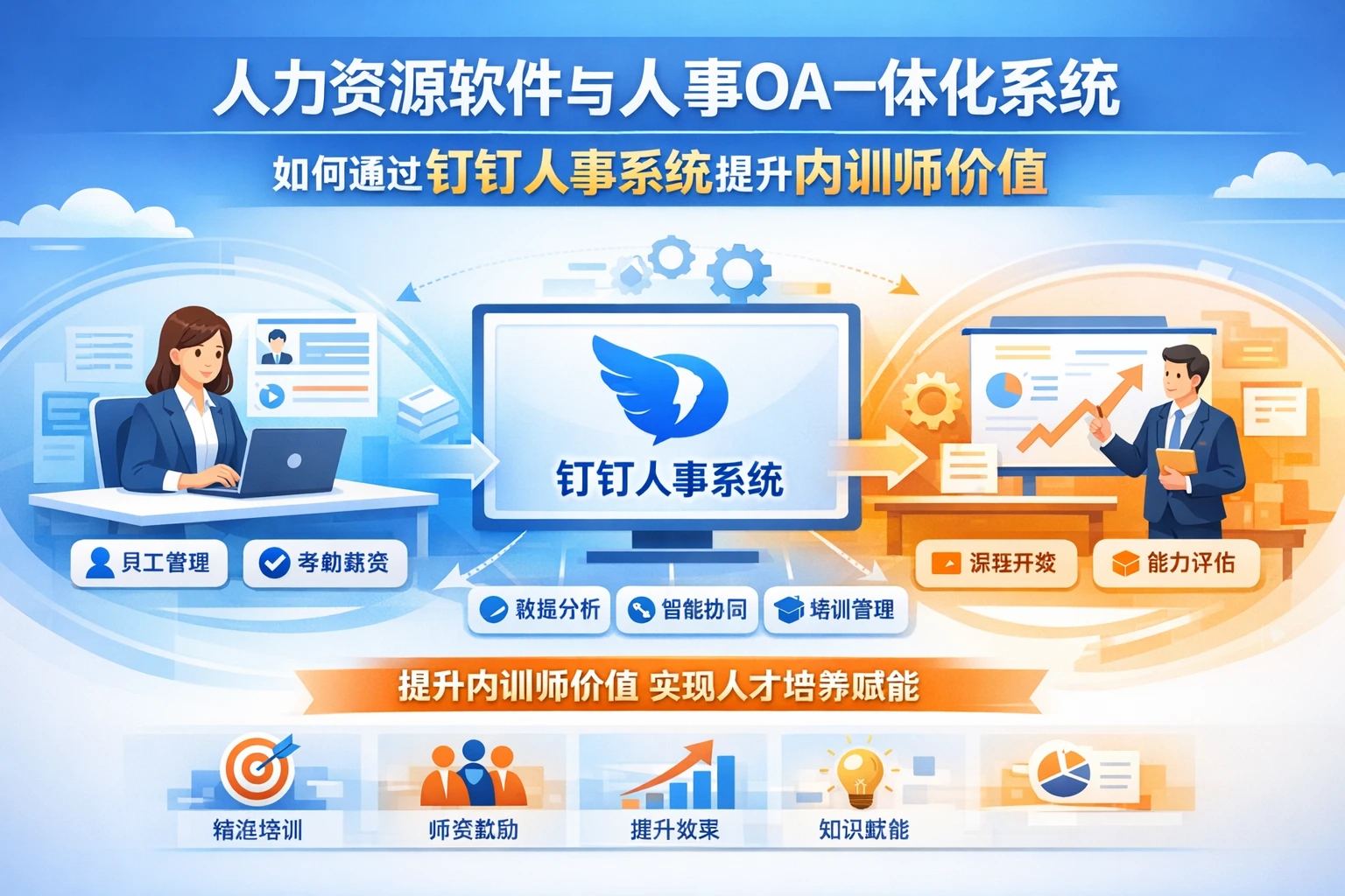 人力资源软件与人事OA一体化系统如何通过钉钉人事系统提升内训师价值
