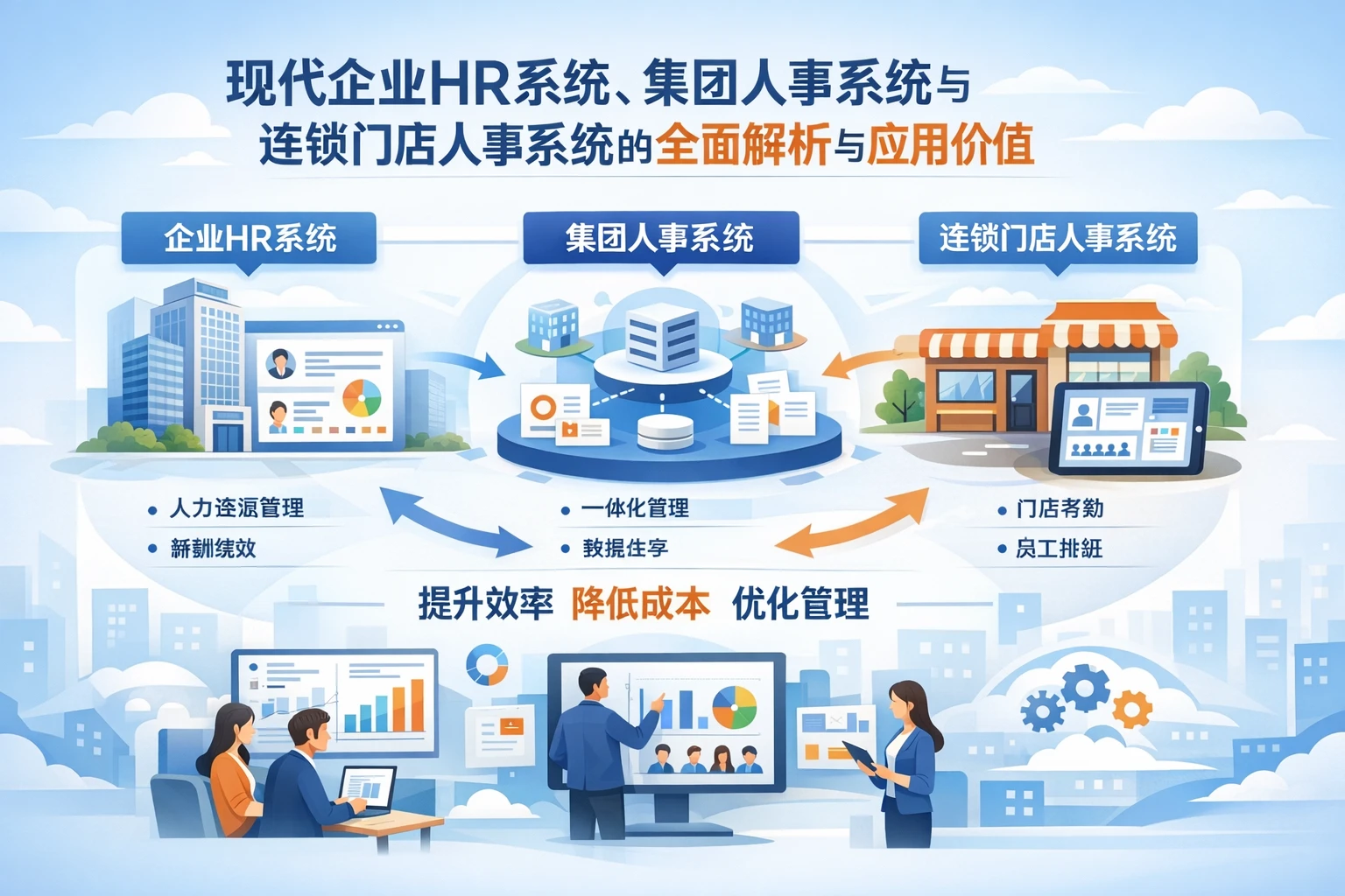 现代企业HR系统、集团人事系统与连锁门店人事系统的全面解析与应用价值