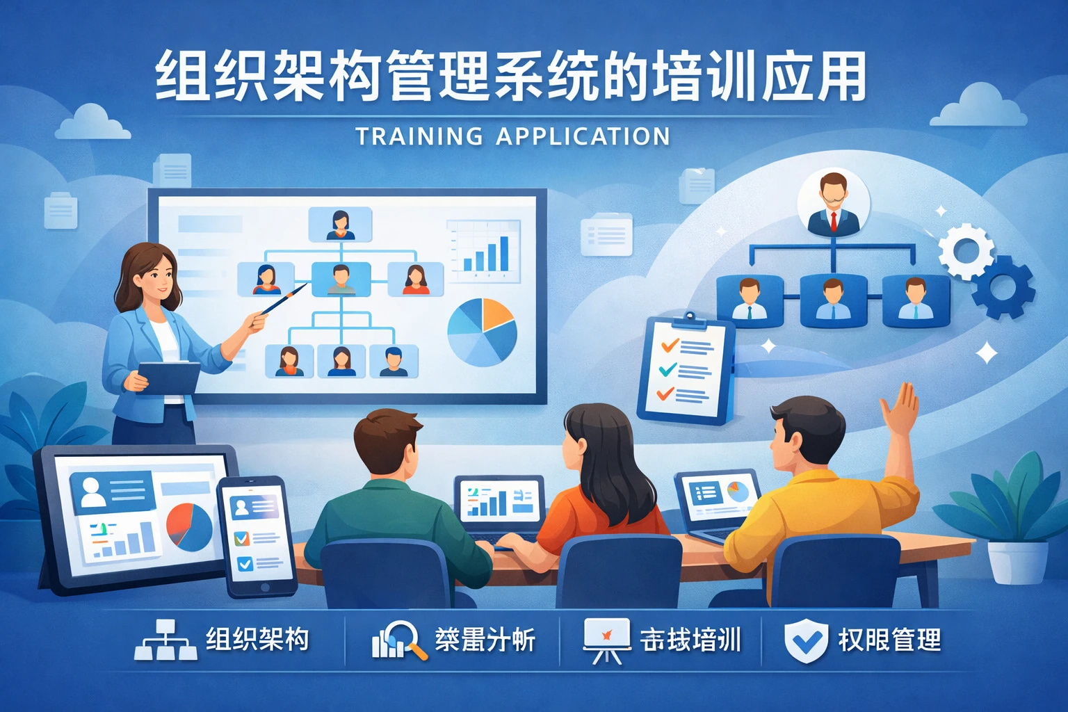 组织架构管理系统的培训应用