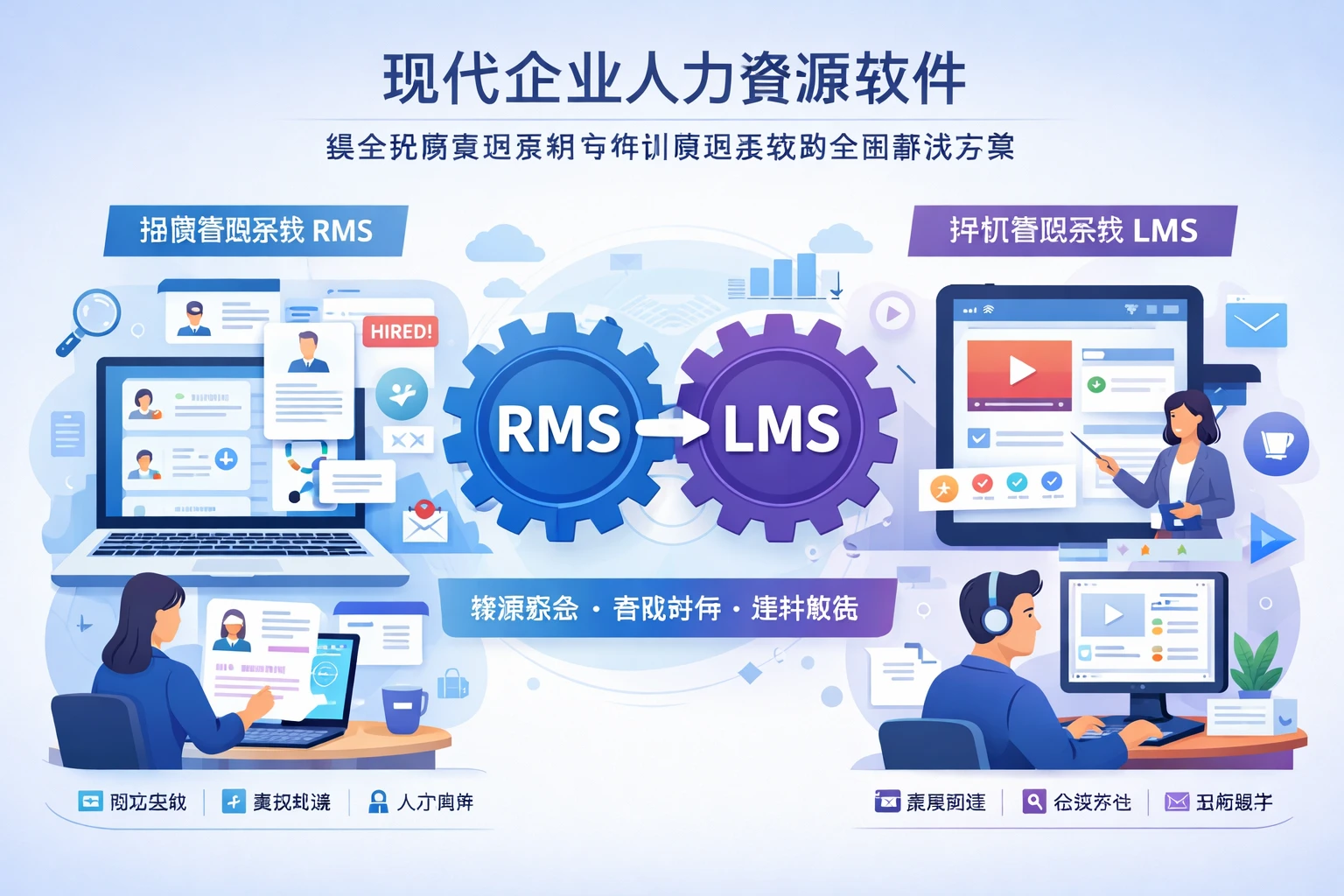 现代企业人力资源软件：整合招聘管理系统与培训管理系统的全面解决方案