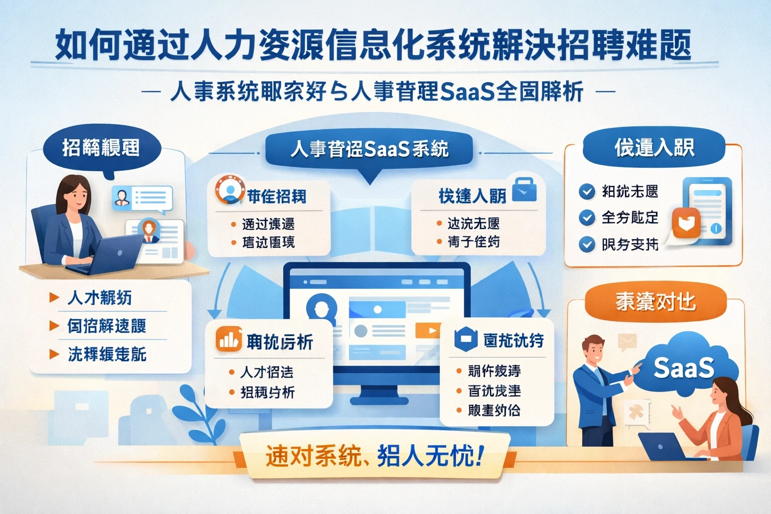 如何通过人力资源信息化系统解决招聘难题——人事系统哪家好与人事管理SaaS全面解析
