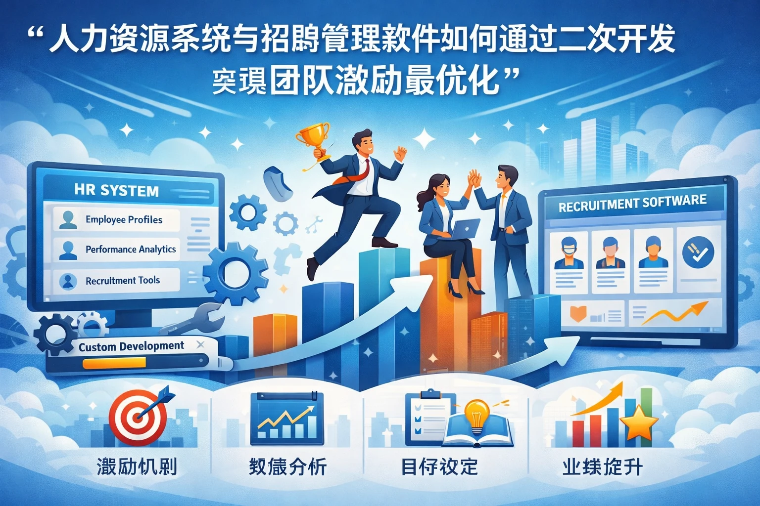 人力资源系统与招聘管理软件如何通过二次开发实现团队激励最优化