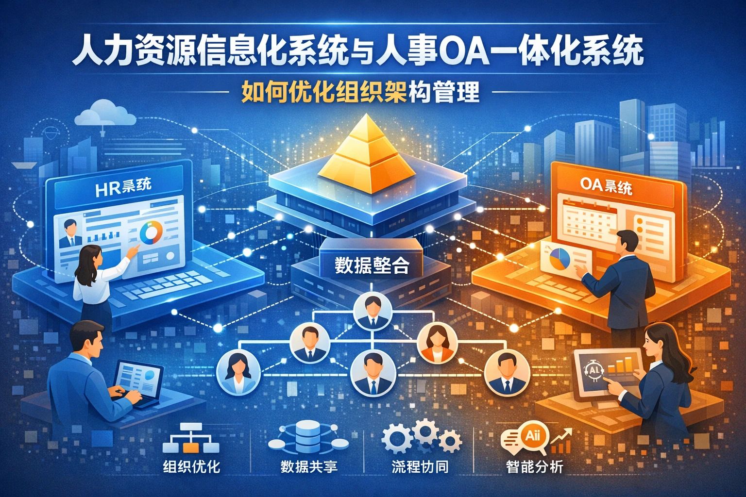 人力资源信息化系统与人事OA一体化系统如何优化组织架构管理