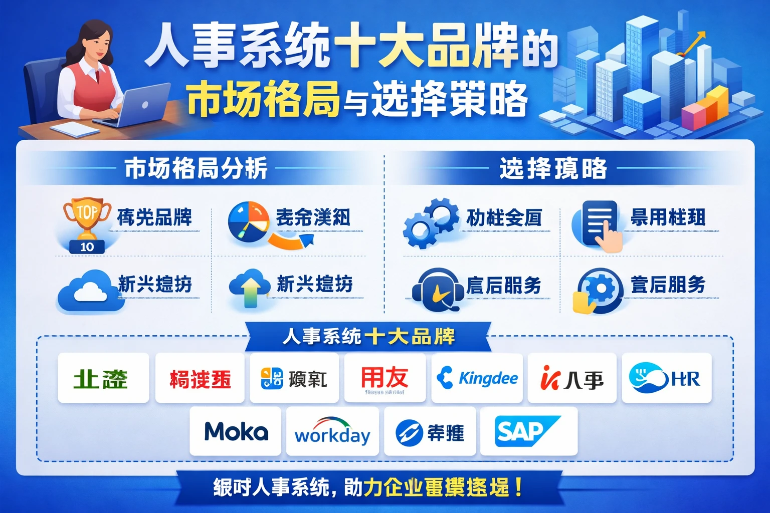 人事系统十大品牌的市场格局与选择策略