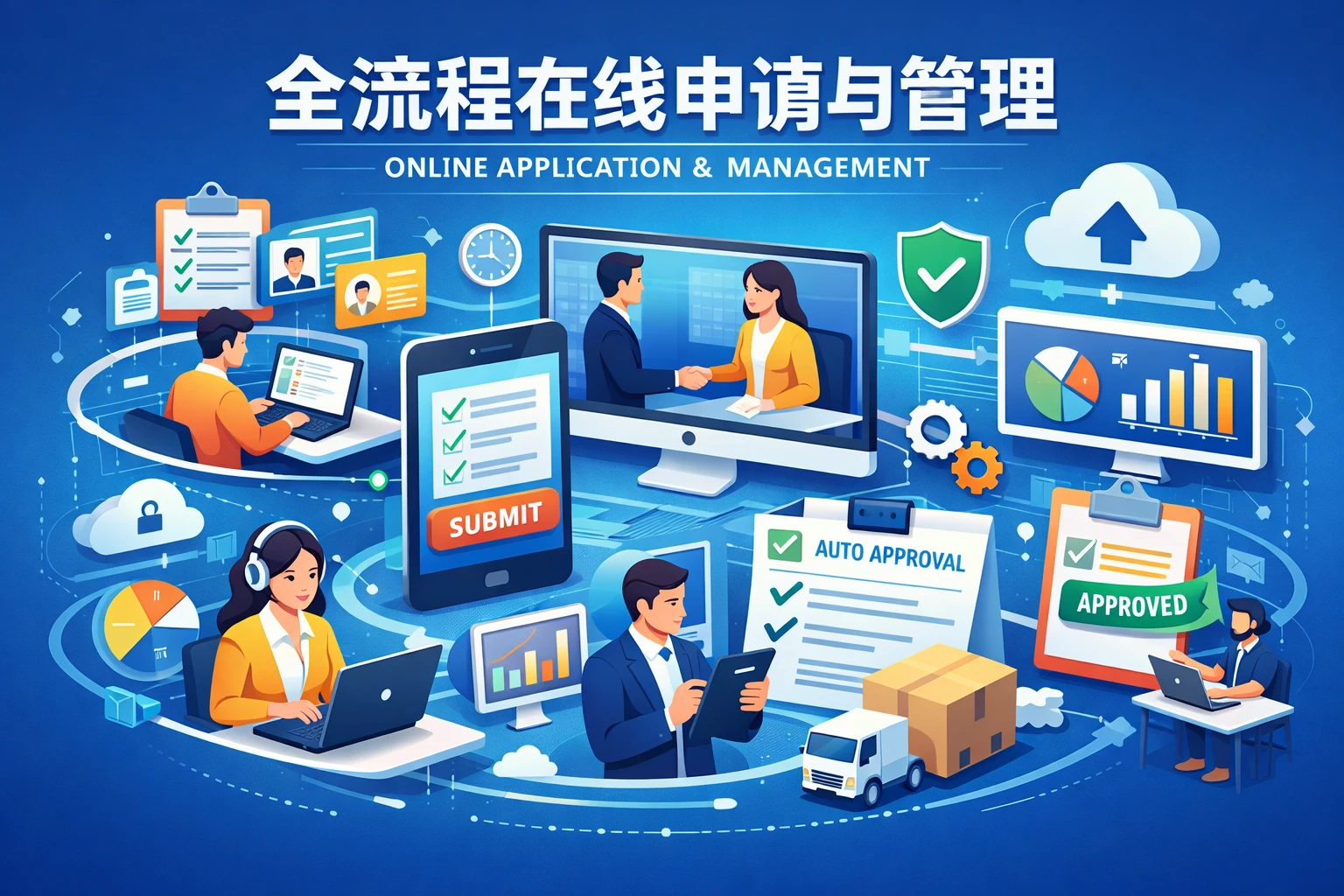 全流程在线申请与管理