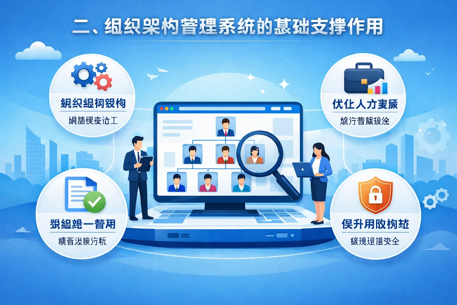 二、组织架构管理系统的基础支撑作用