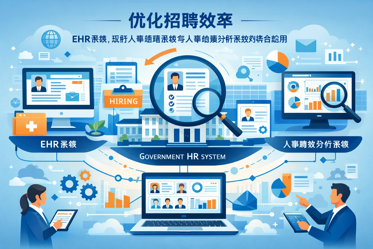 优化招聘效率：EHR系统、政府人事管理系统与人事数据分析系统的综合应用