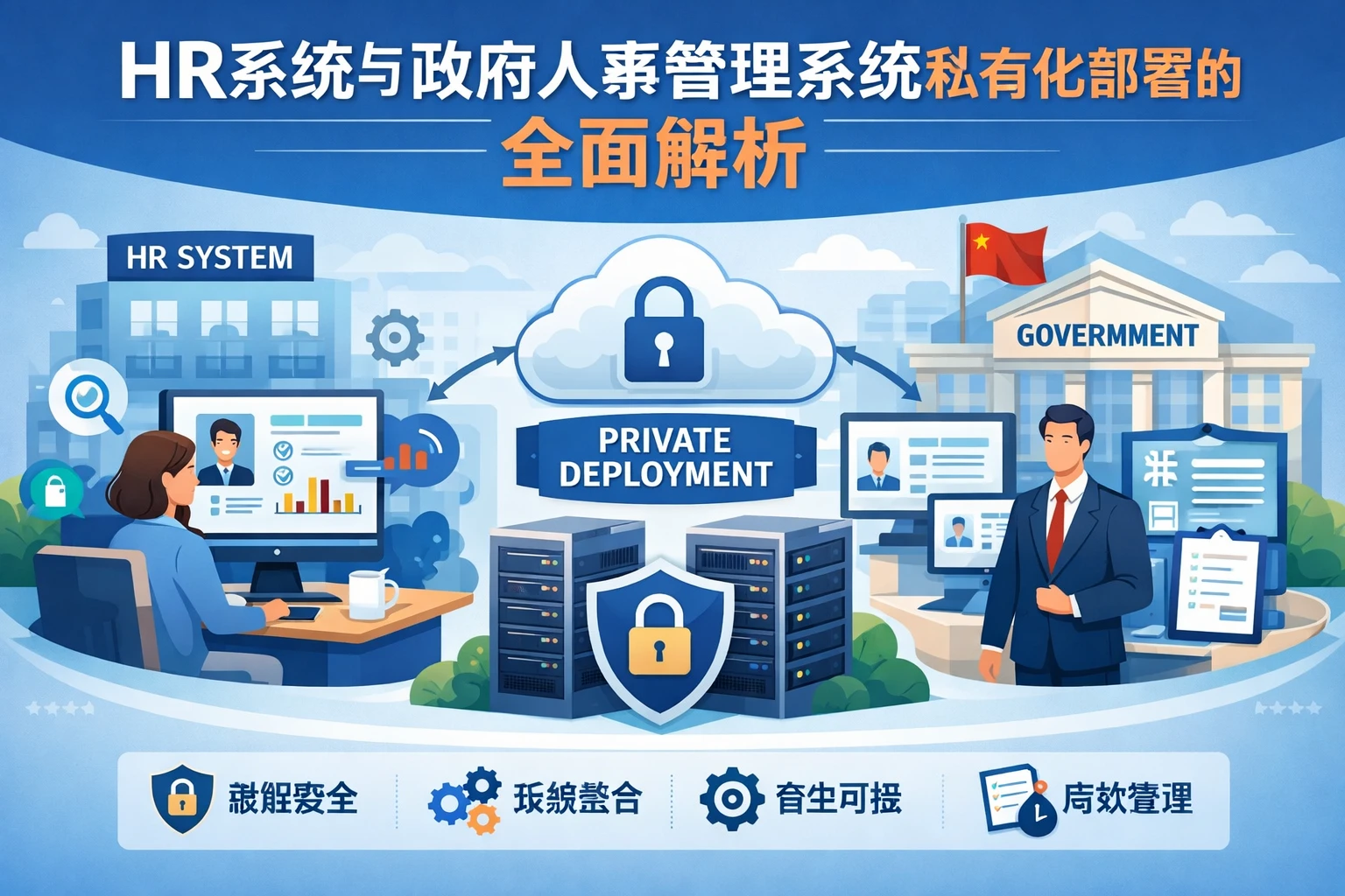 HR系统与政府人事管理系统私有化部署的全面解析