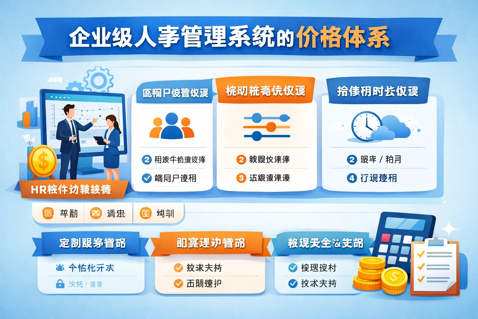 企业级人事管理系统的价格体系