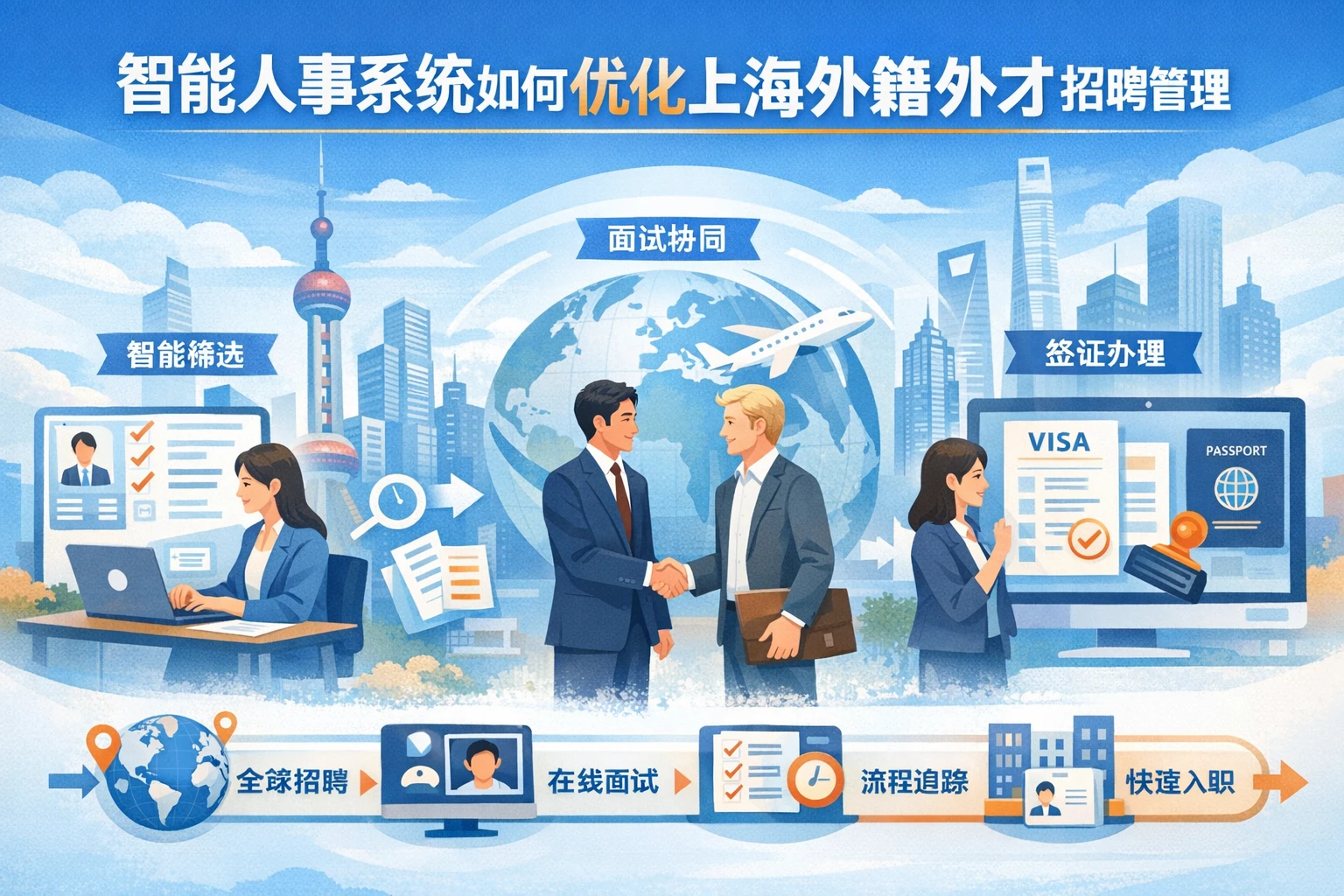 智能人事系统如何优化上海外企外籍人才招聘管理流程