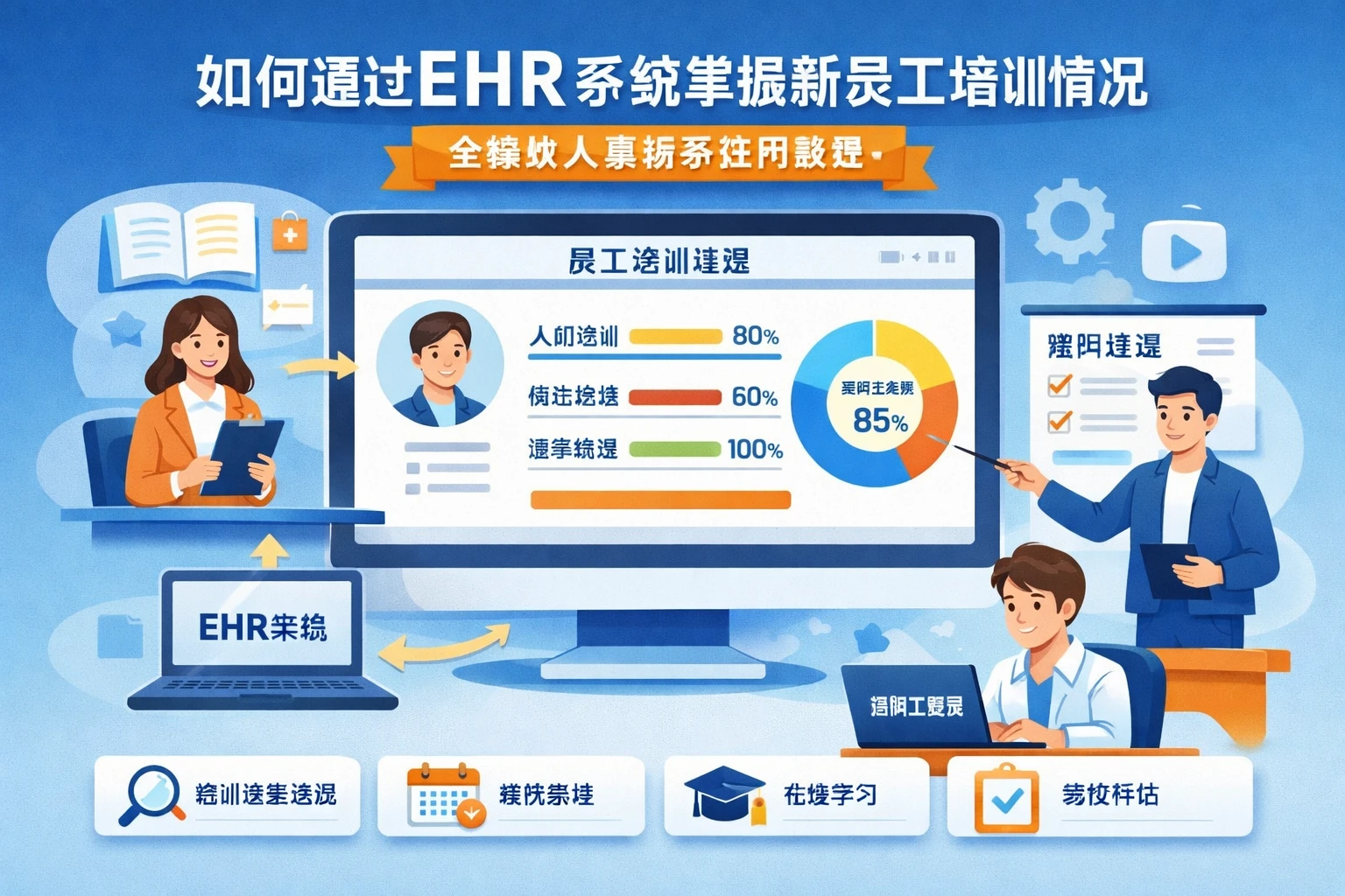 如何通过EHR系统掌握新员工培训情况 - 全模块人事系统使用教程