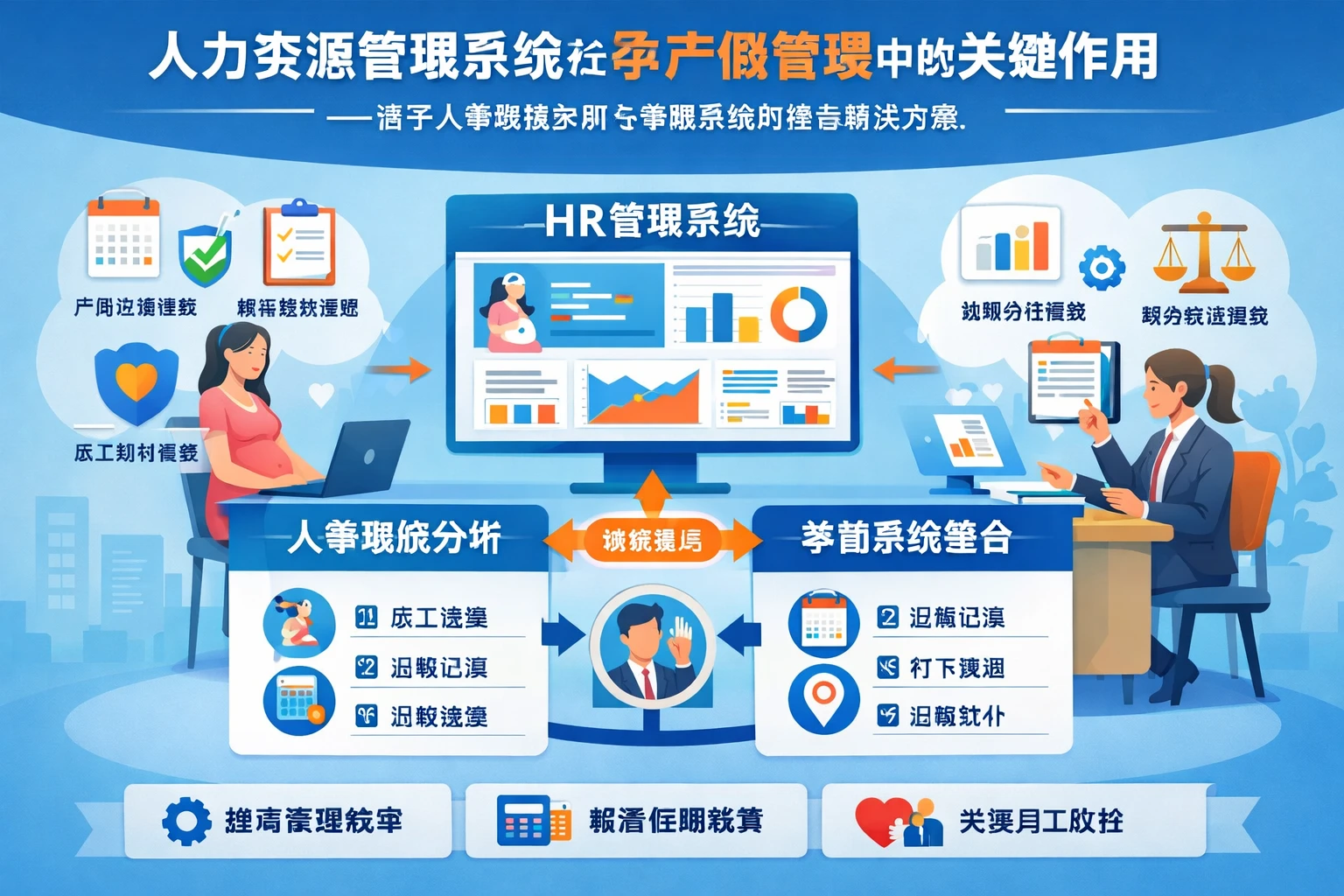 人力资源管理系统在孕产假管理中的关键作用——基于人事数据分析与考勤系统的整合解决方案