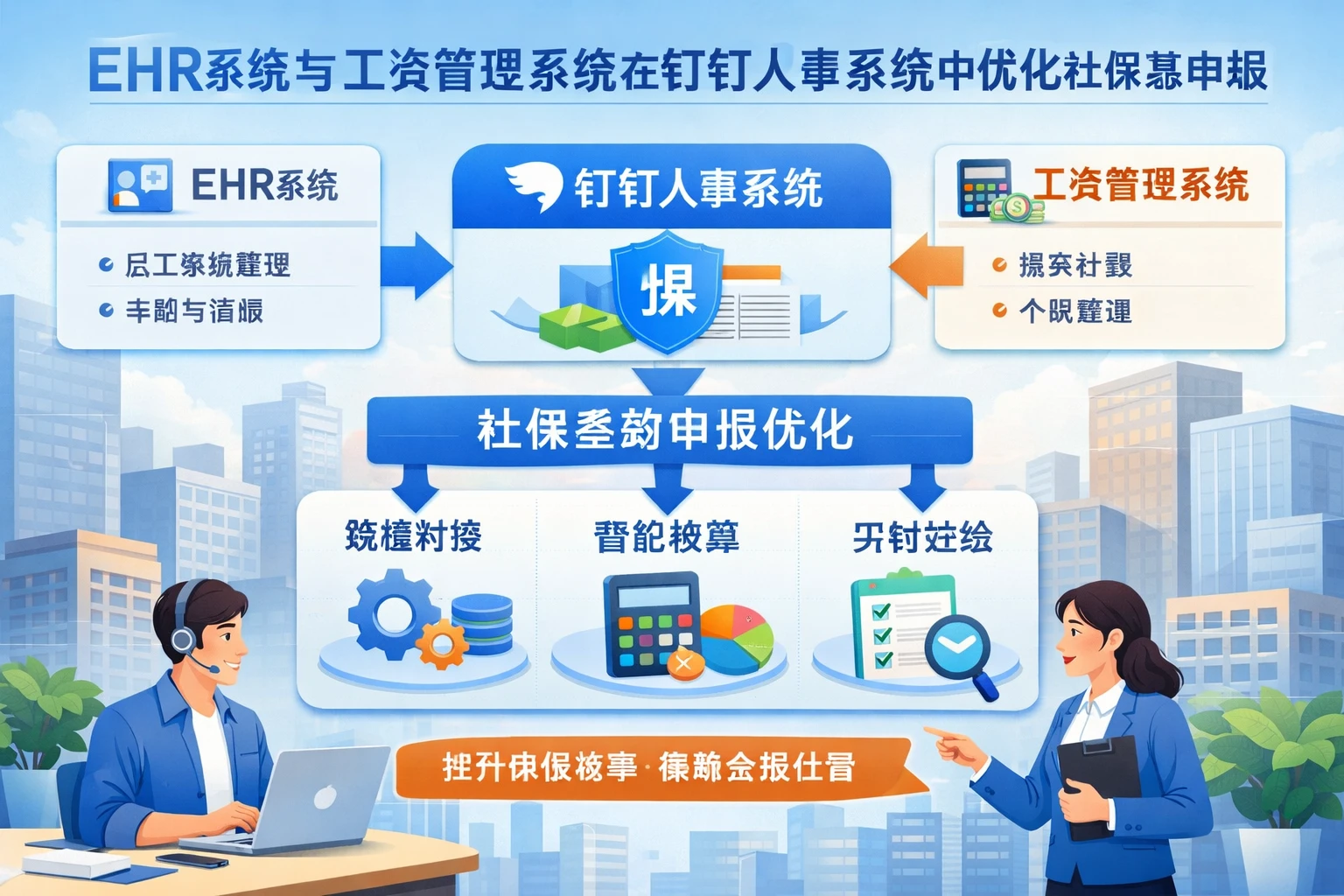 EHR系统与工资管理系统在钉钉人事系统中优化社保基数申报的策略