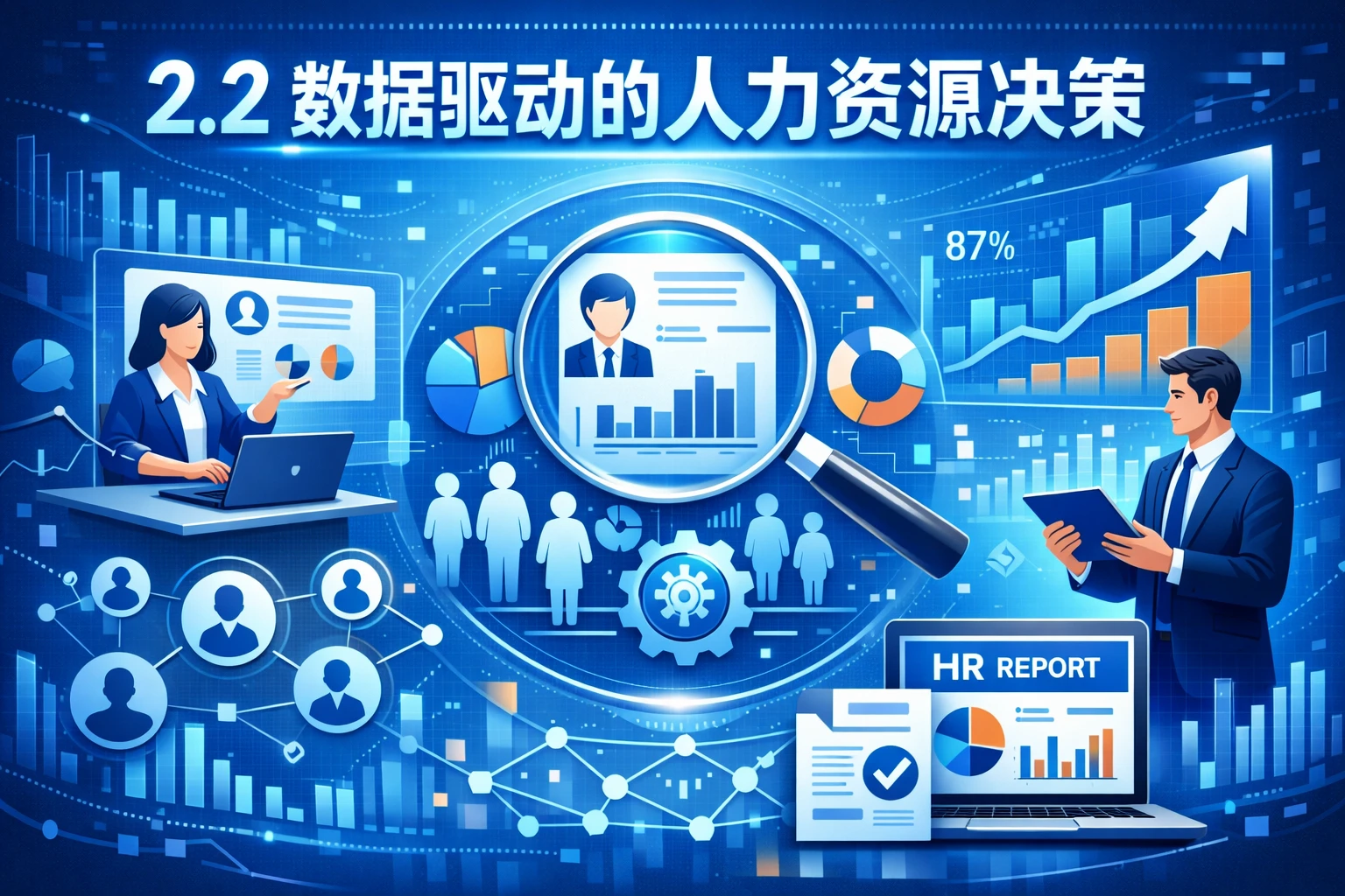 2.2 数据驱动的人力资源决策