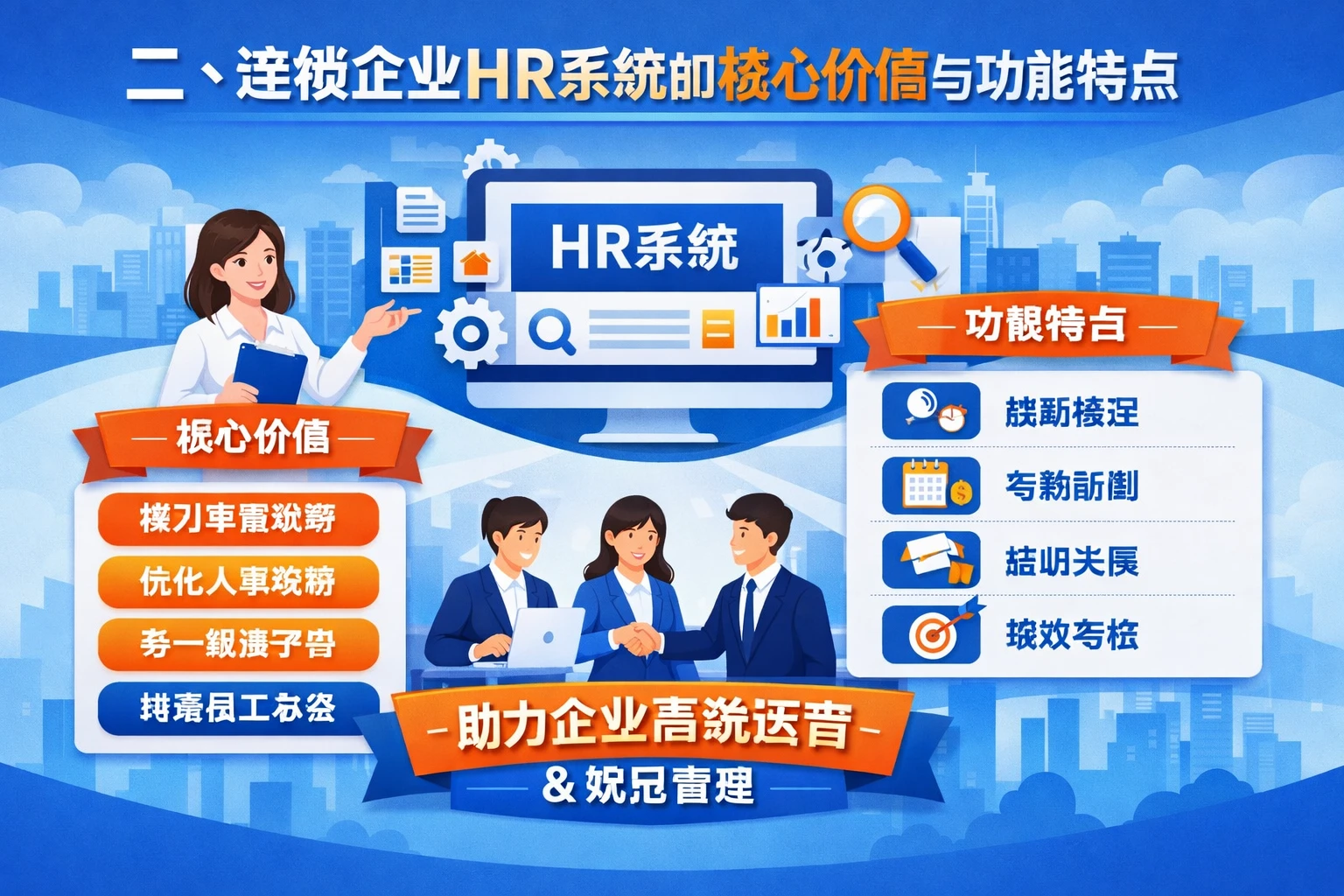 二、连锁企业HR系统的核心价值与功能特点