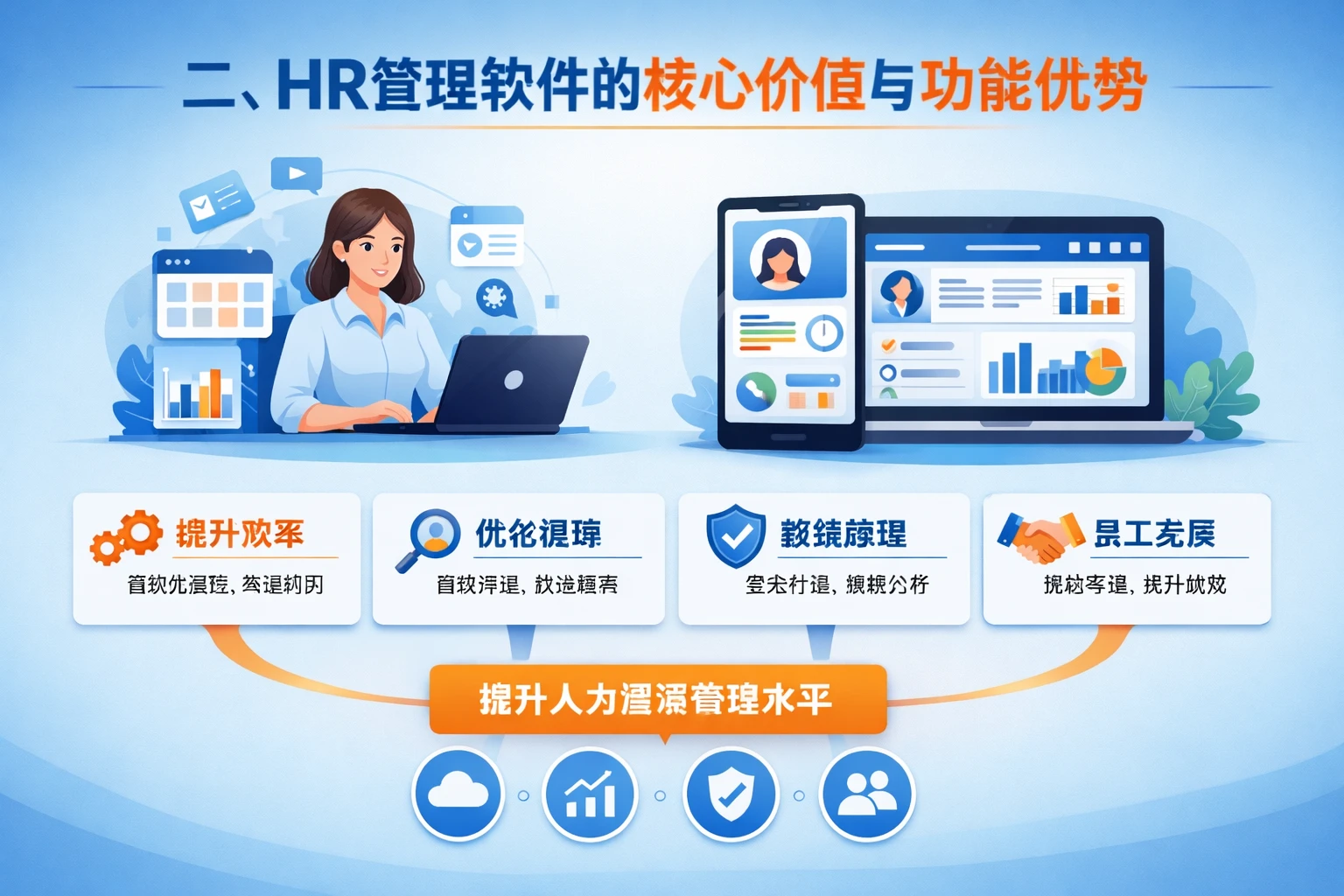 二、HR管理软件的核心价值与功能优势