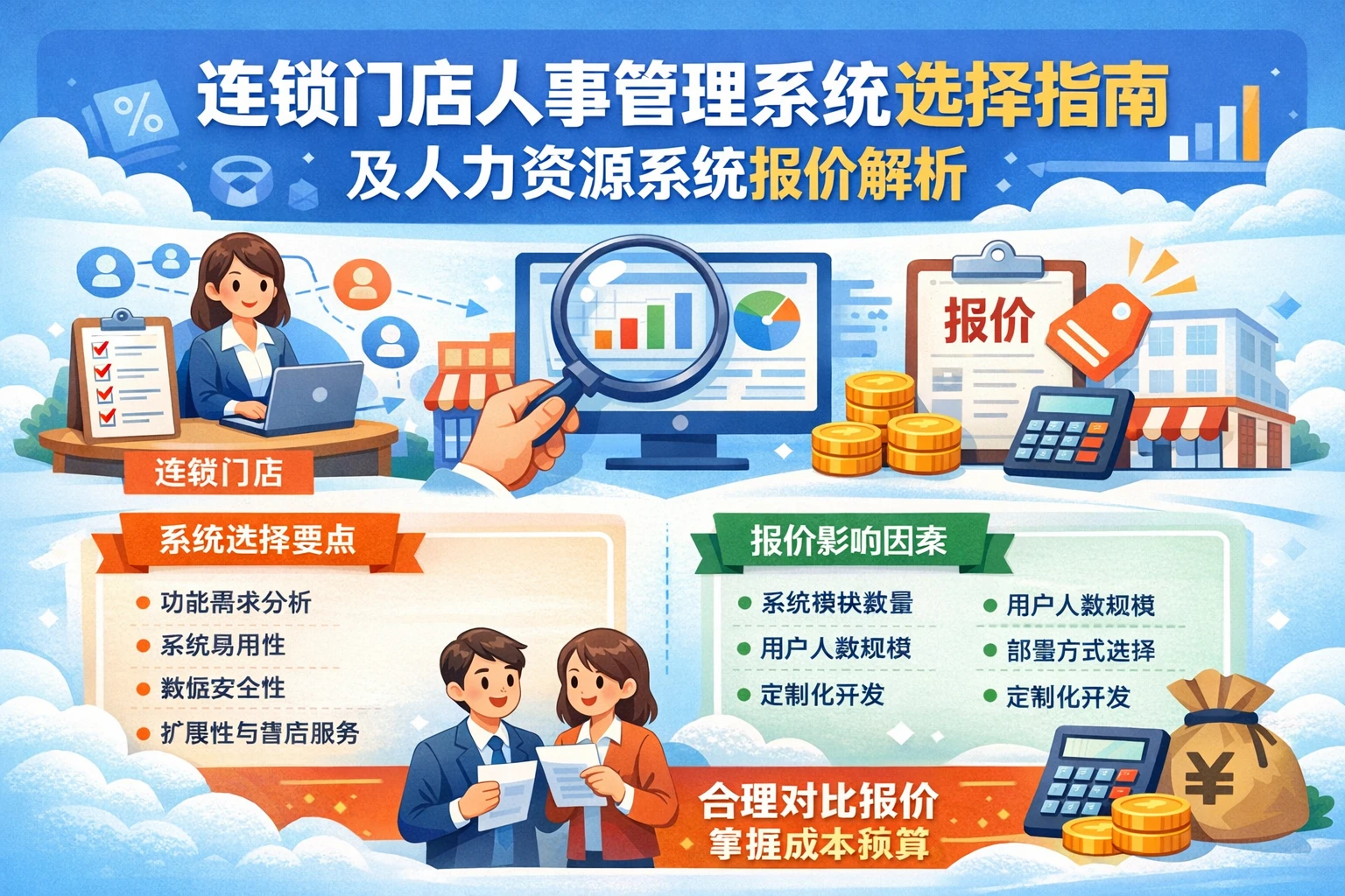 连锁门店人事管理系统选择指南及人力资源系统报价解析