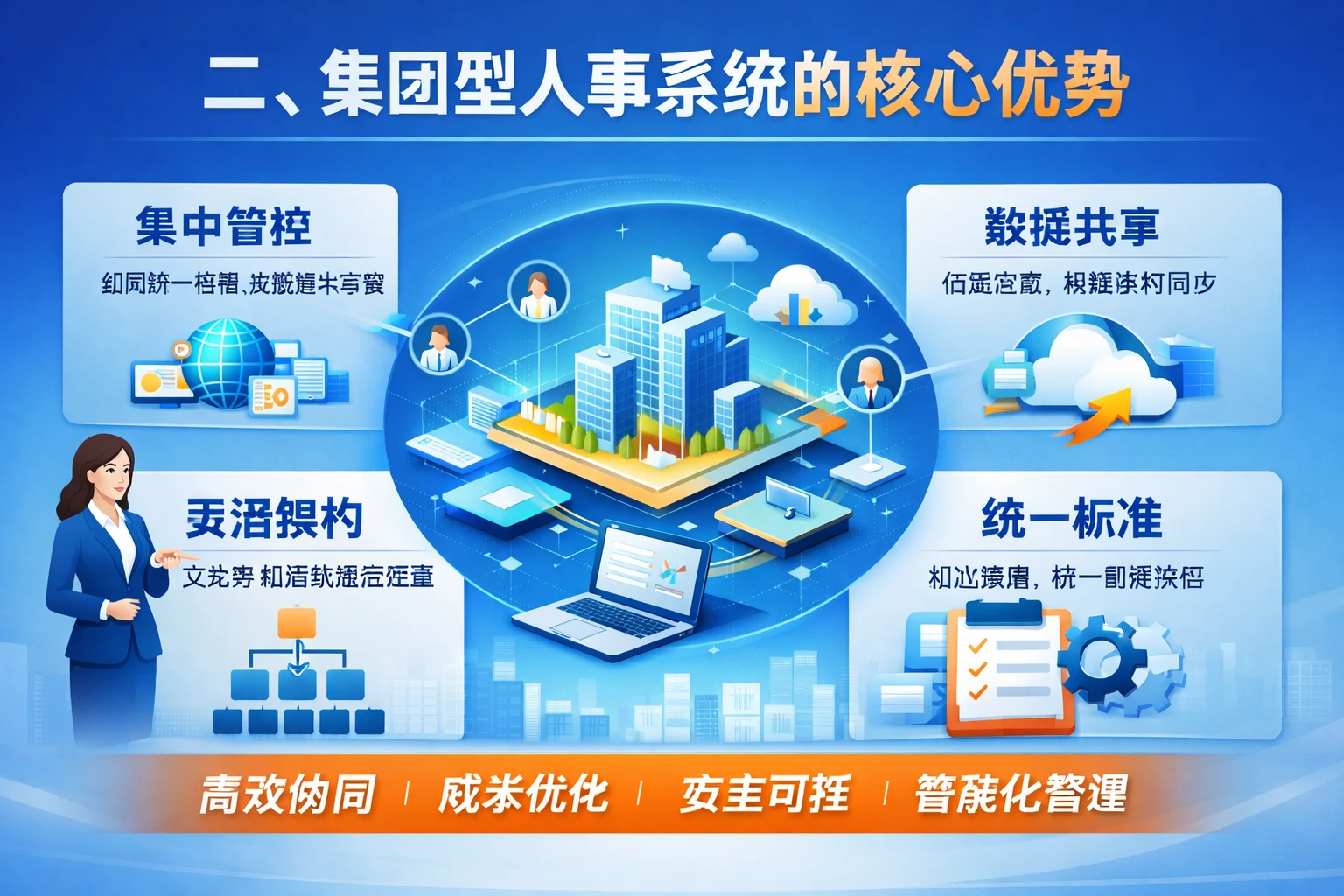 二、集团型人事系统的核心优势