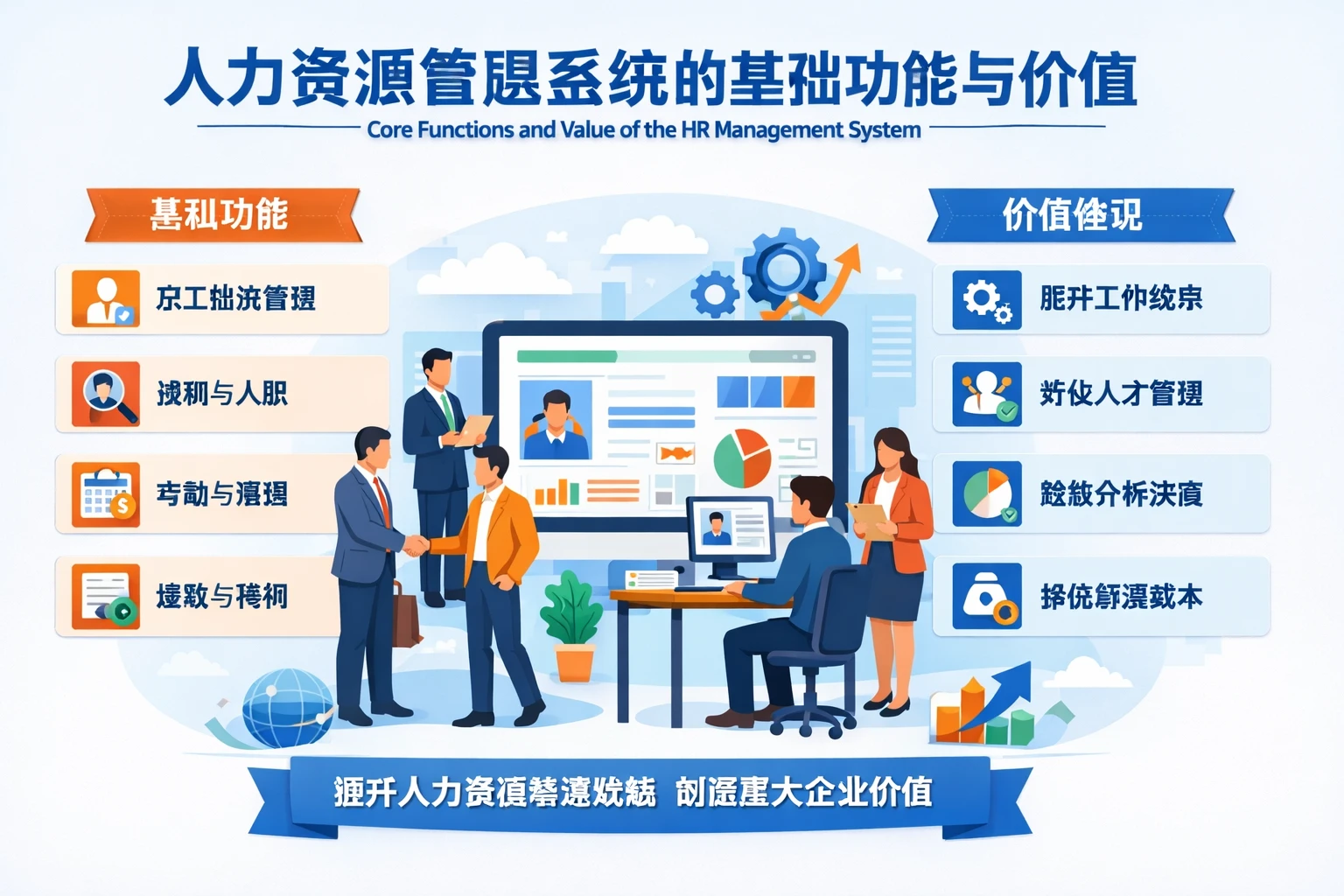 人力资源管理系统的基础功能与价值