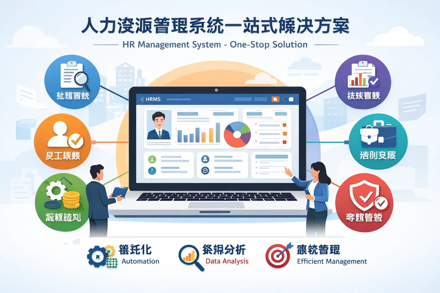 人力资源管理系统的一站式解决方案