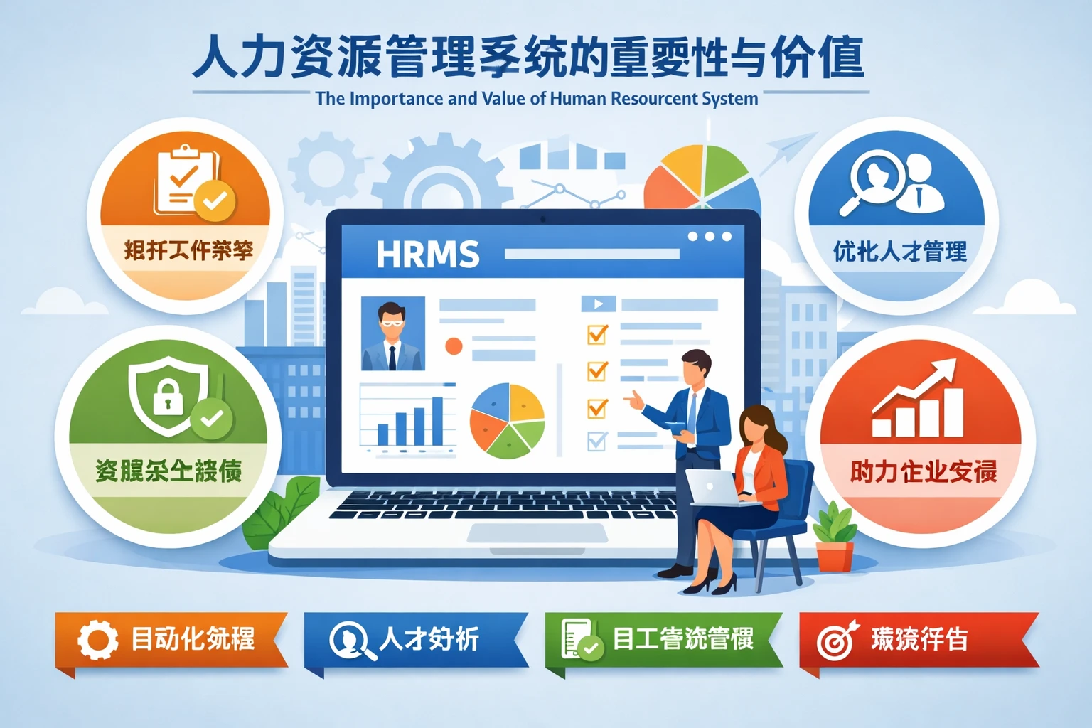 人力资源管理系统的重要性与价值