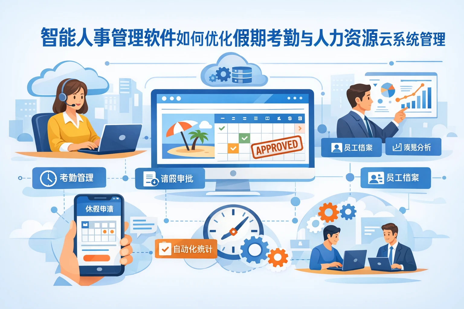 智能人事管理软件如何优化假期考勤与人力资源云系统管理