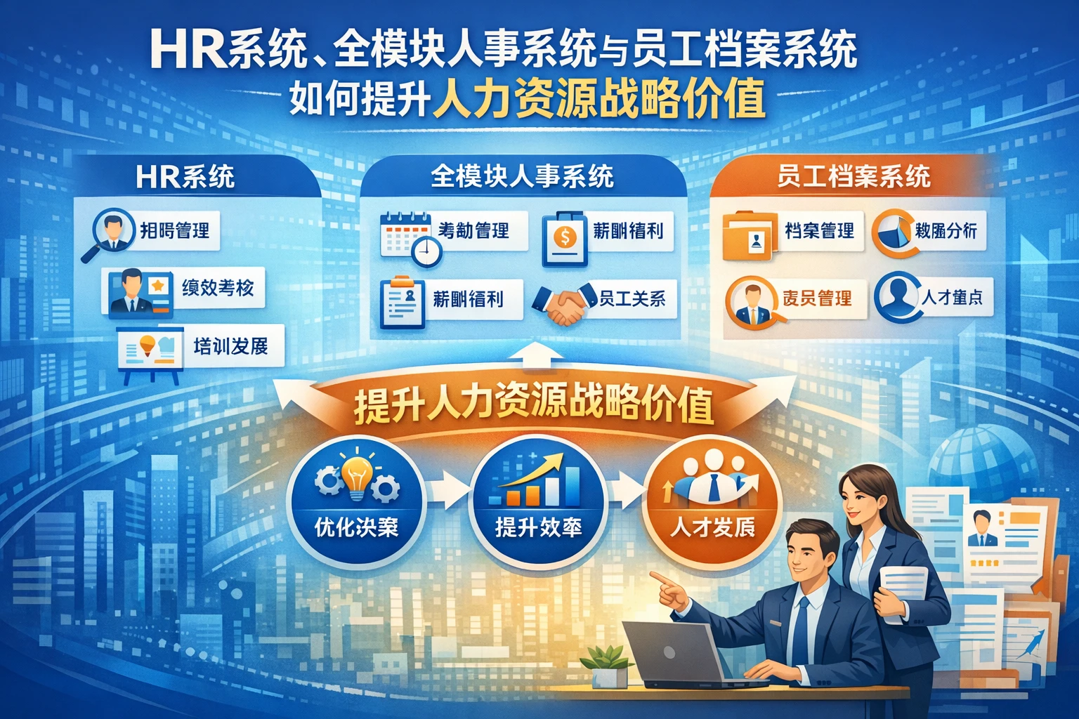 HR系统、全模块人事系统与员工档案系统如何提升人力资源战略价值