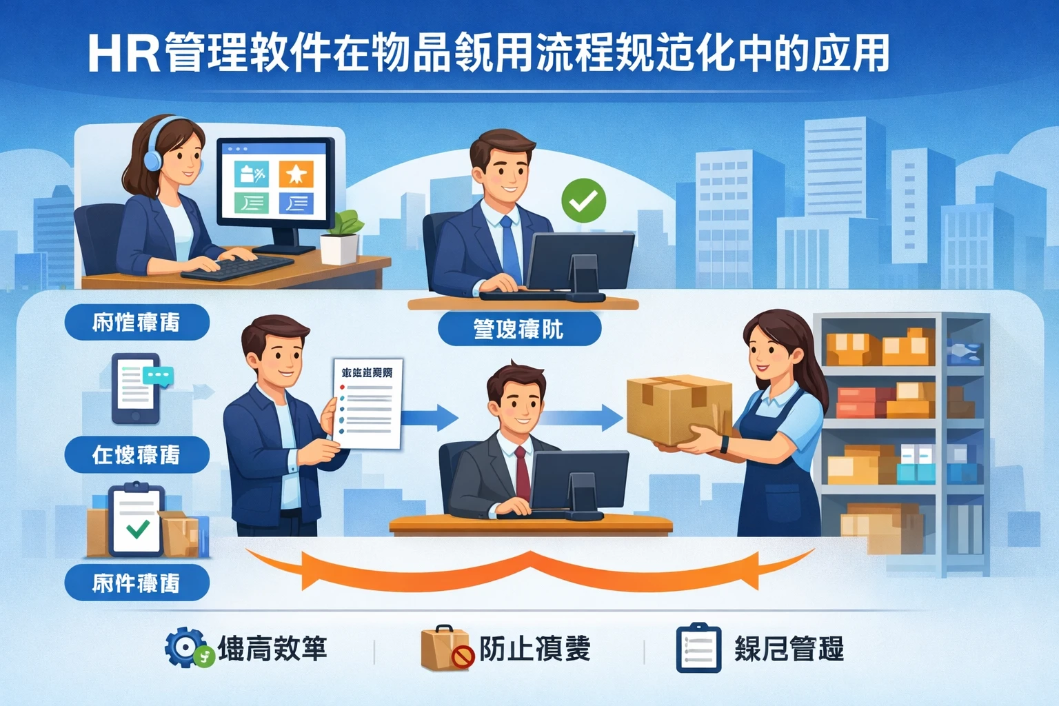 HR管理软件在物品领用流程规范化中的应用