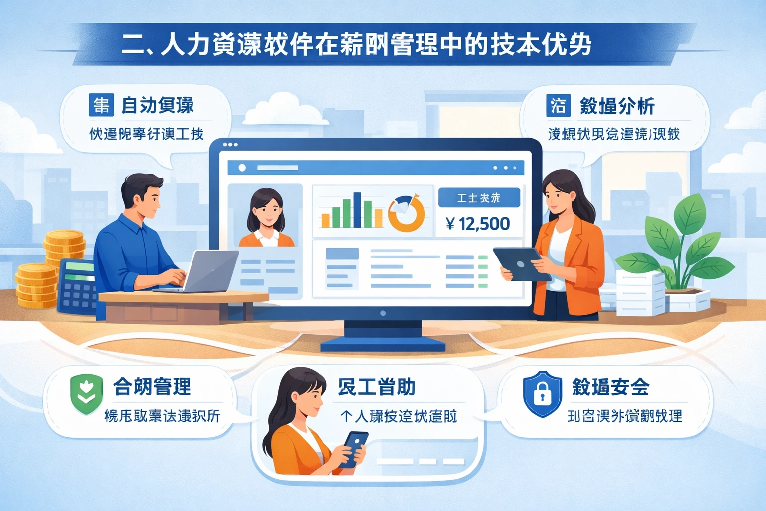 二、人力资源软件在薪酬管理中的技术优势