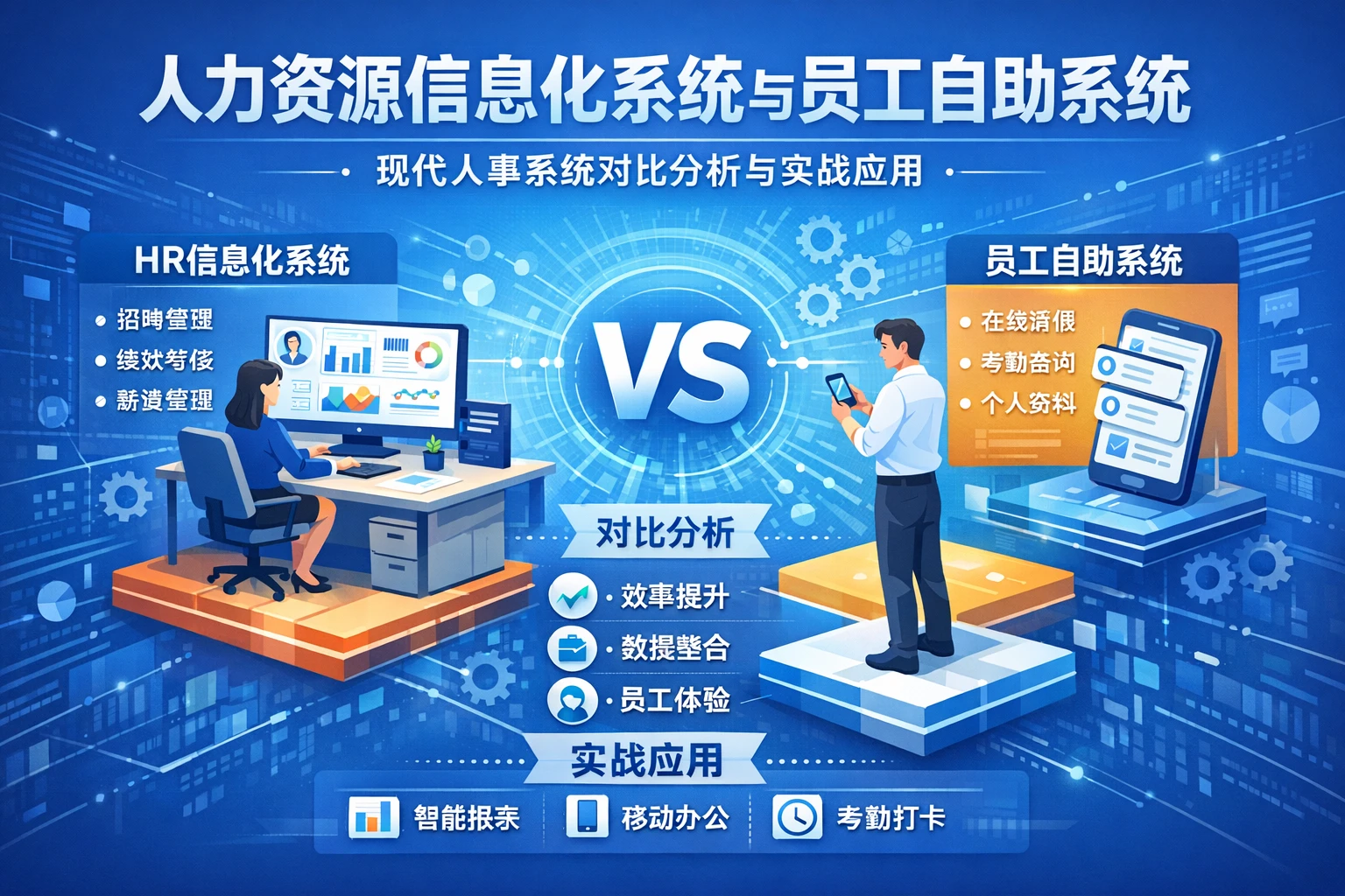 人力资源信息化系统与员工自助系统：现代人事系统对比分析与实战应用