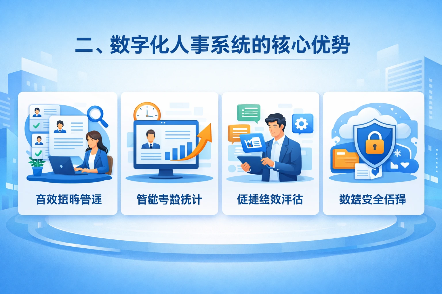 二、数字化人事系统的核心优势