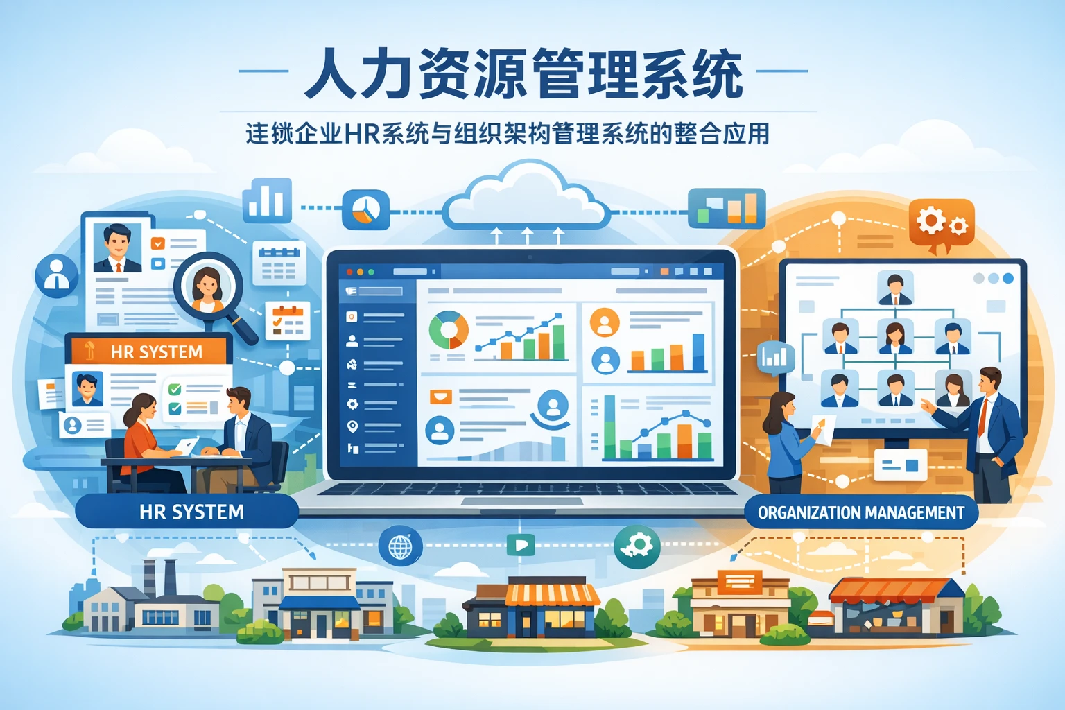 人力资源管理系统：连锁企业HR系统与组织架构管理系统的整合应用