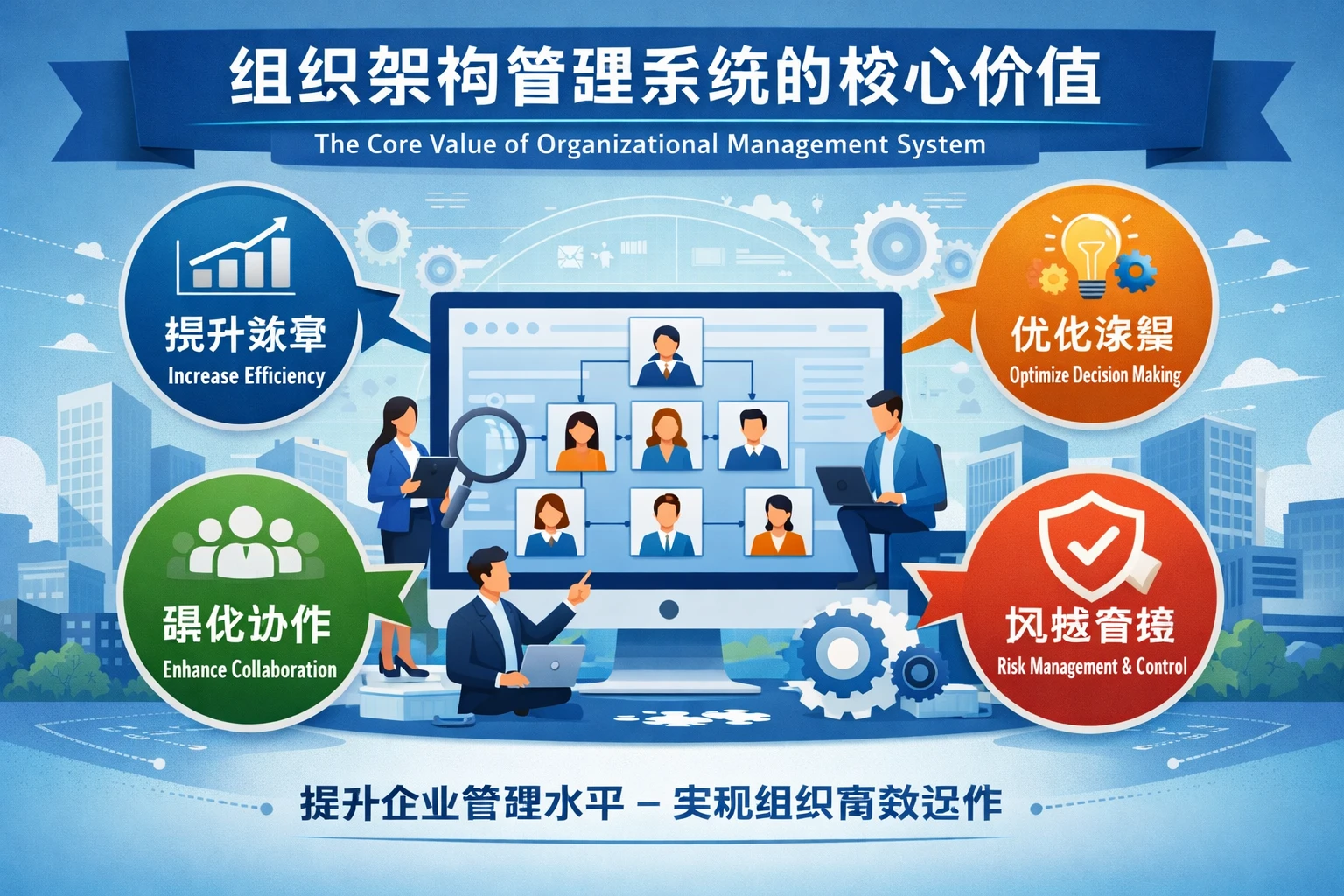 组织架构管理系统的核心价值