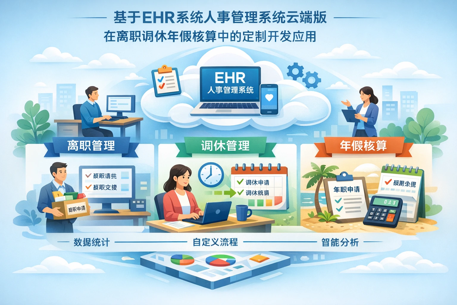 基于ehr系统的人事管理系统云端版在离职调休年假核算中的定制开发应用