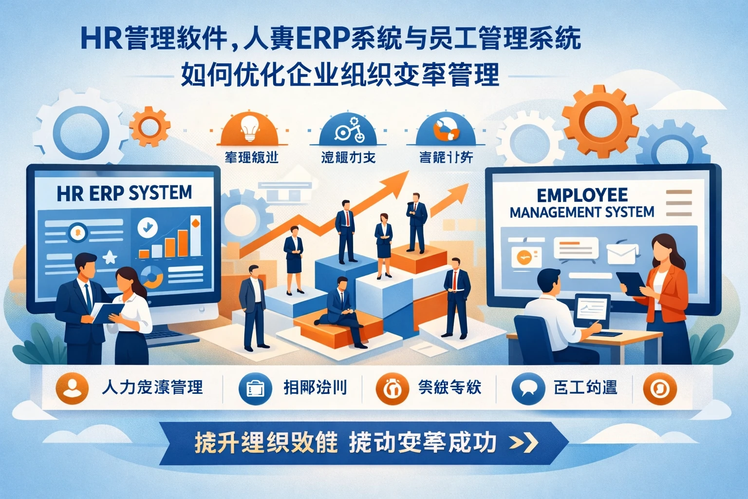 HR管理软件、人事ERP系统与员工管理系统如何优化企业组织变革管理