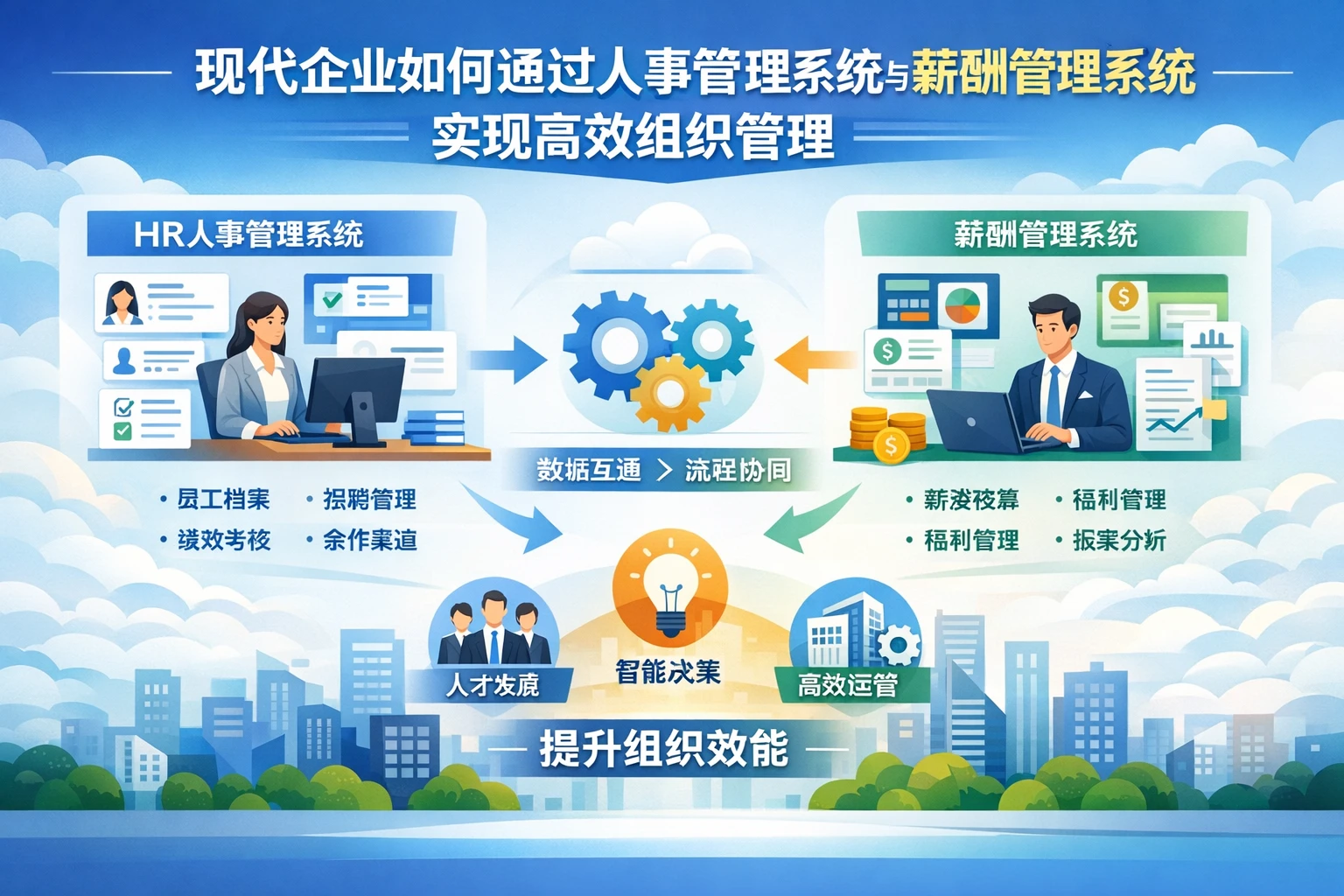 现代企业如何通过人事管理系统与薪酬管理系统实现高效组织管理
