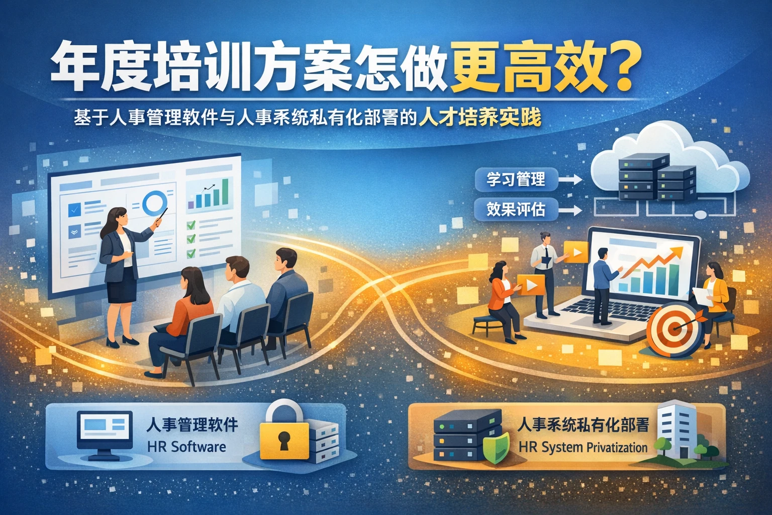 年度培训方案怎么做更高效？基于人事管理软件与人事系统私有化部署的人才培养实践