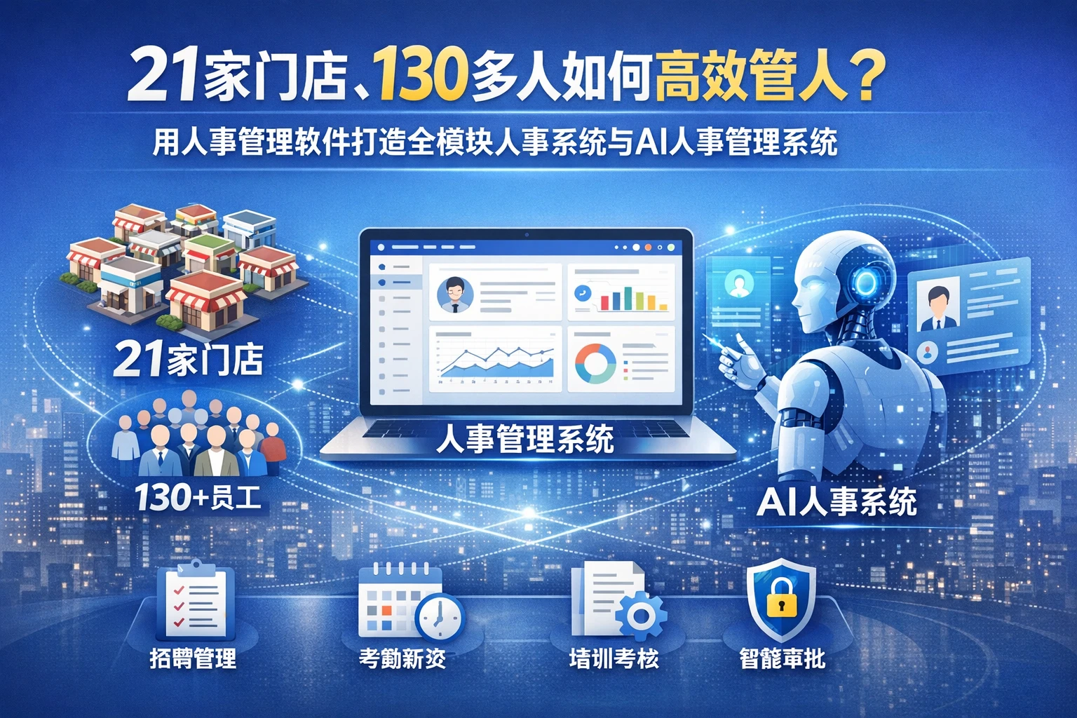 21家门店、130多人如何高效管人？用人事管理软件打造全模块人事系统与AI人事管理系统