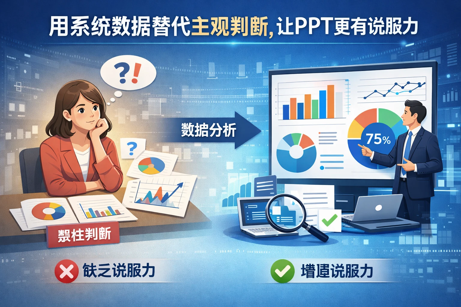 用系统数据替代主观判断，让PPT更有说服力