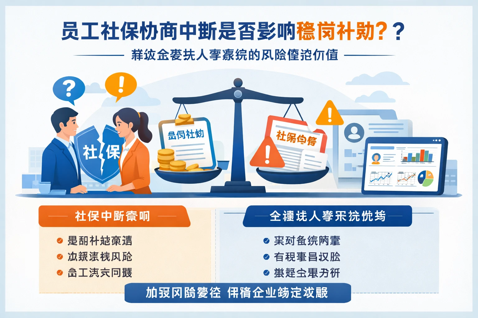 人事管理软件视角下,员工社保协商中断是否影响稳岗补助?兼谈全模块人事系统的风险管控价值