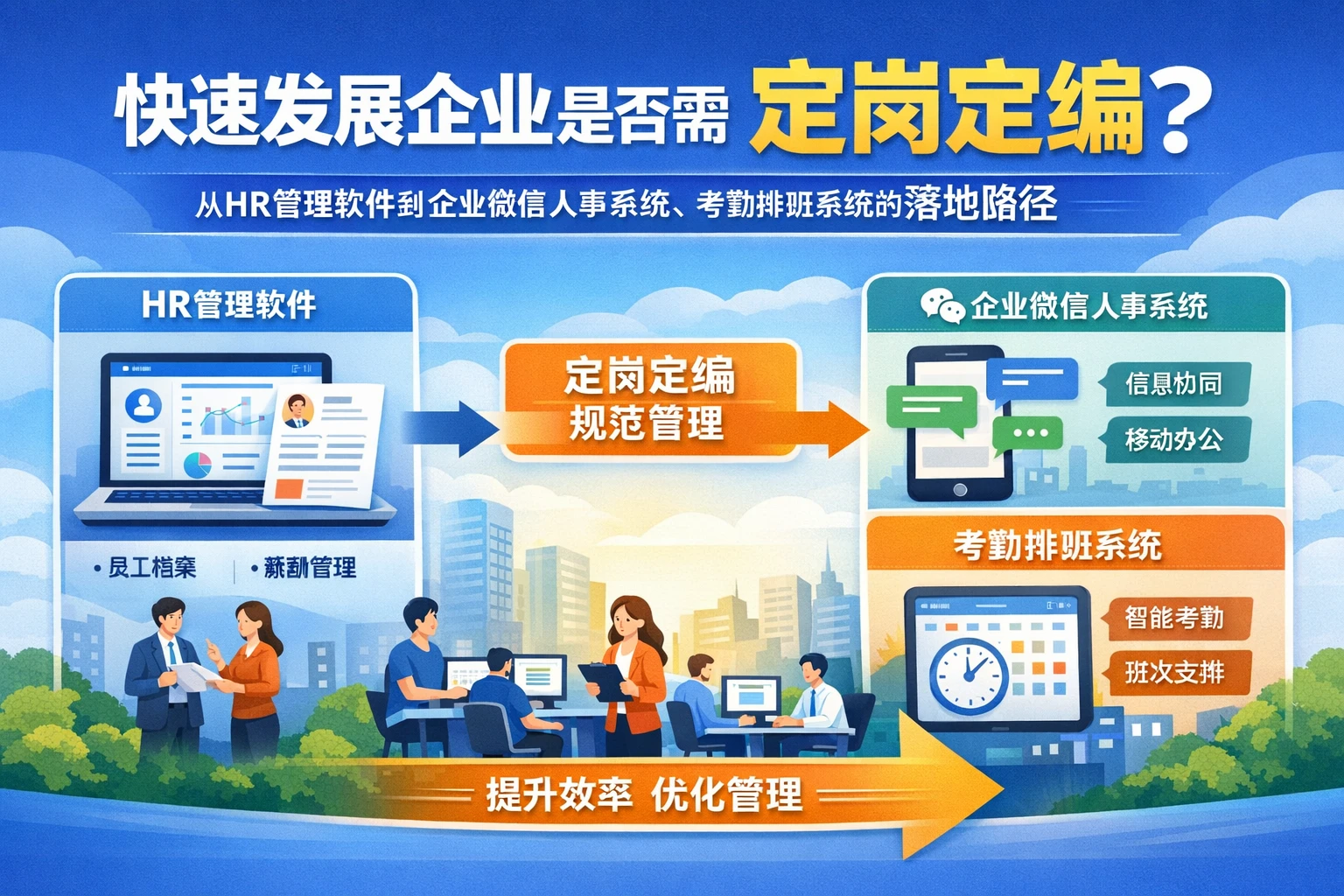 快速发展企业是否需要定岗定编？从HR管理软件到企业微信人事系统、考勤排班系统的落地路径