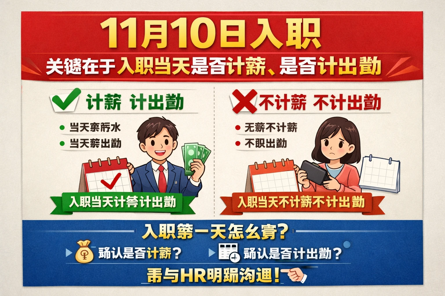 11月10日入职,关键在于入职当天是否计薪、是否计出勤