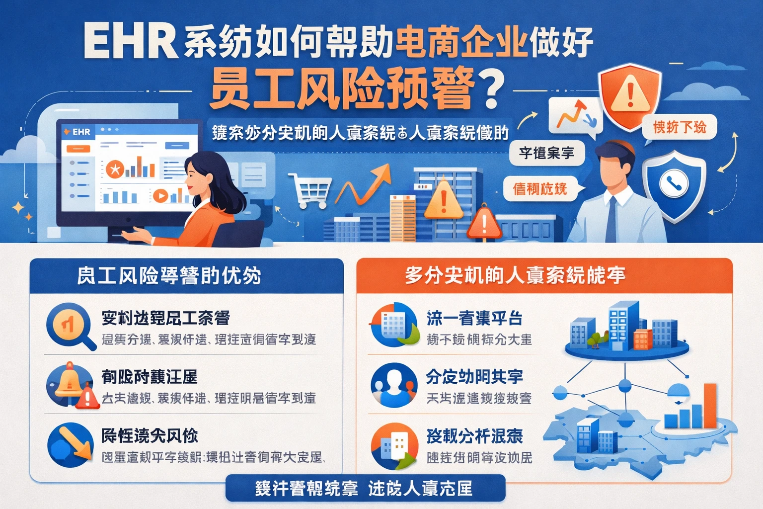 ehr系统如何帮助电商企业做好员工风险预警?兼谈多分支机构人事系统与人事系统推荐