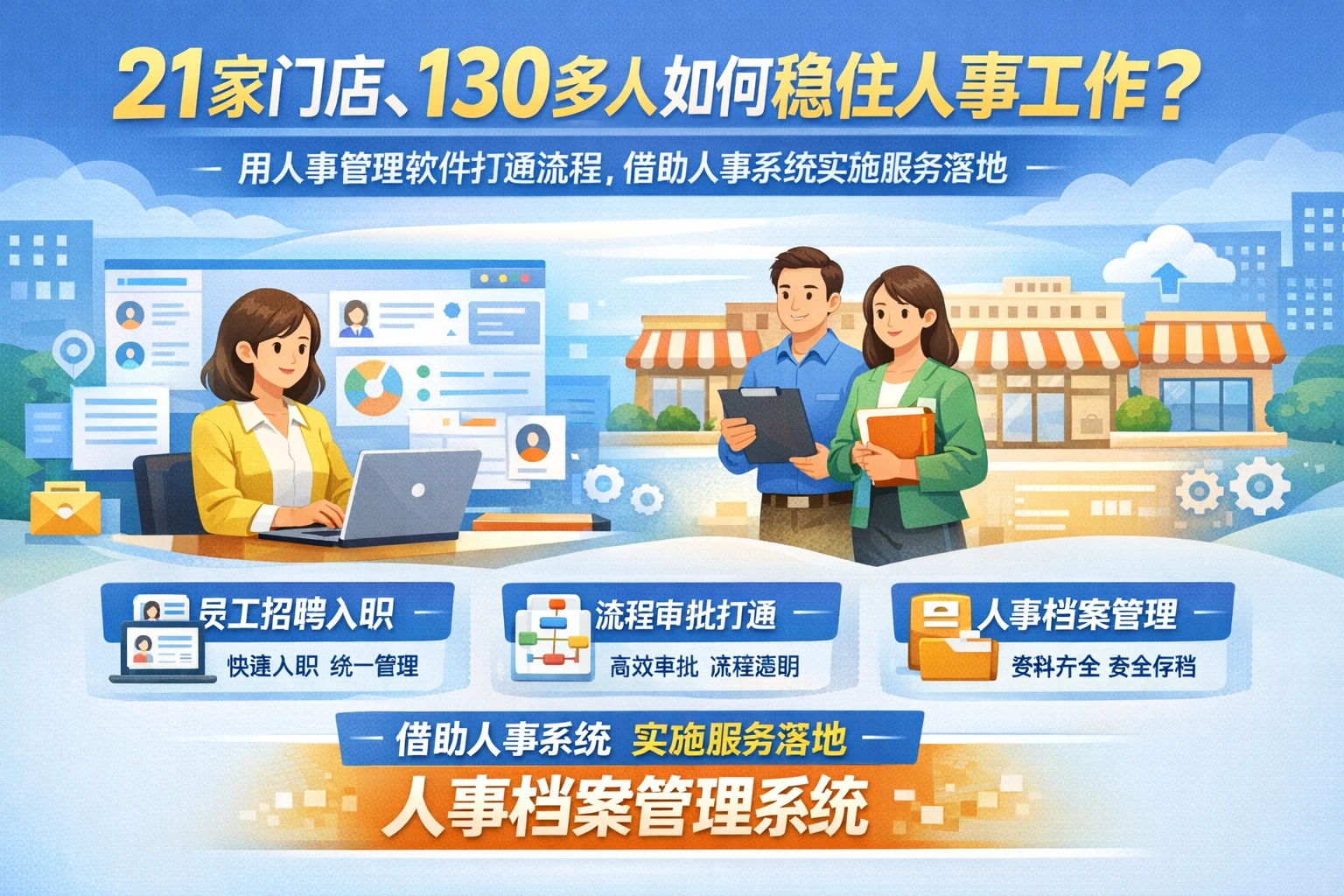 21家门店、130多人如何稳住人事工作？用人事管理软件打通流程，借助人事系统实施服务落地人事档案管理系统