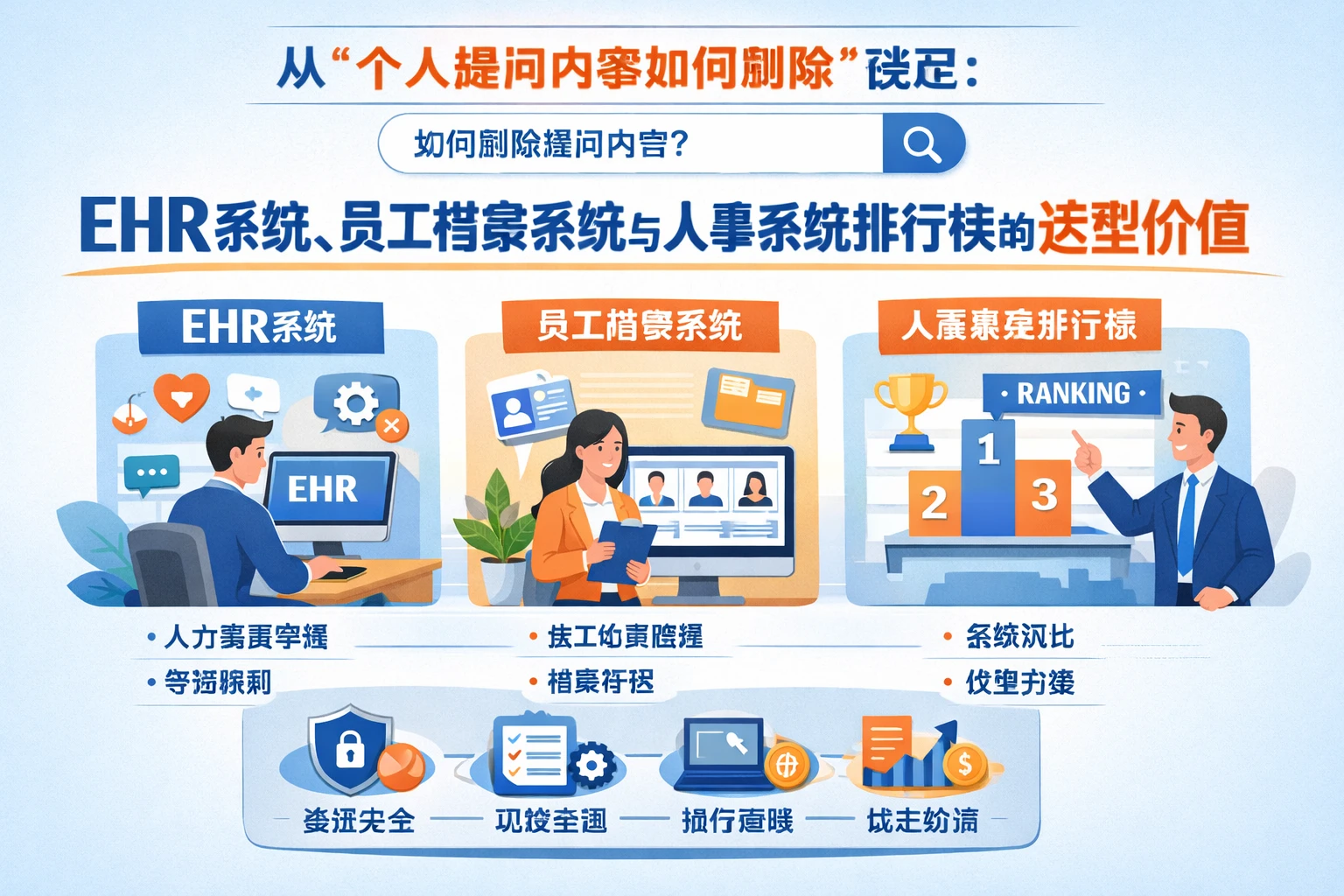 从“个人提问内容如何删除”谈起:ehr系统、员工档案系统与人事系统排行榜的选型价值