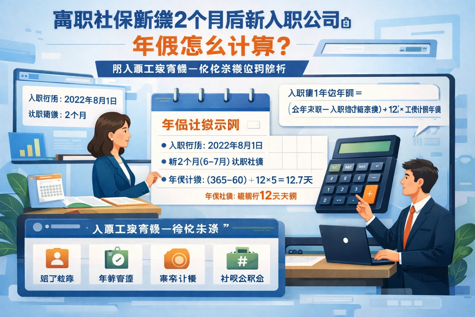 人事管理软件视角下，离职社保断缴2个月后新入职公司的年假怎么计算？附人事工资考勤一体化系统应用解析